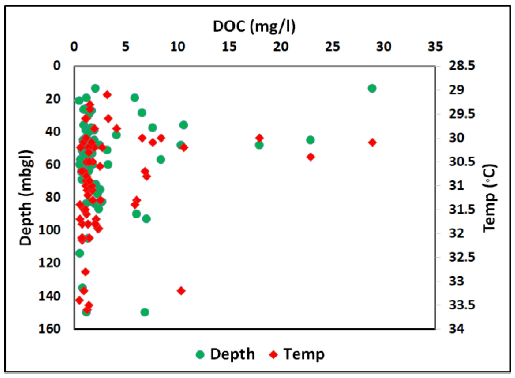 Hydrology 10 00085 g005