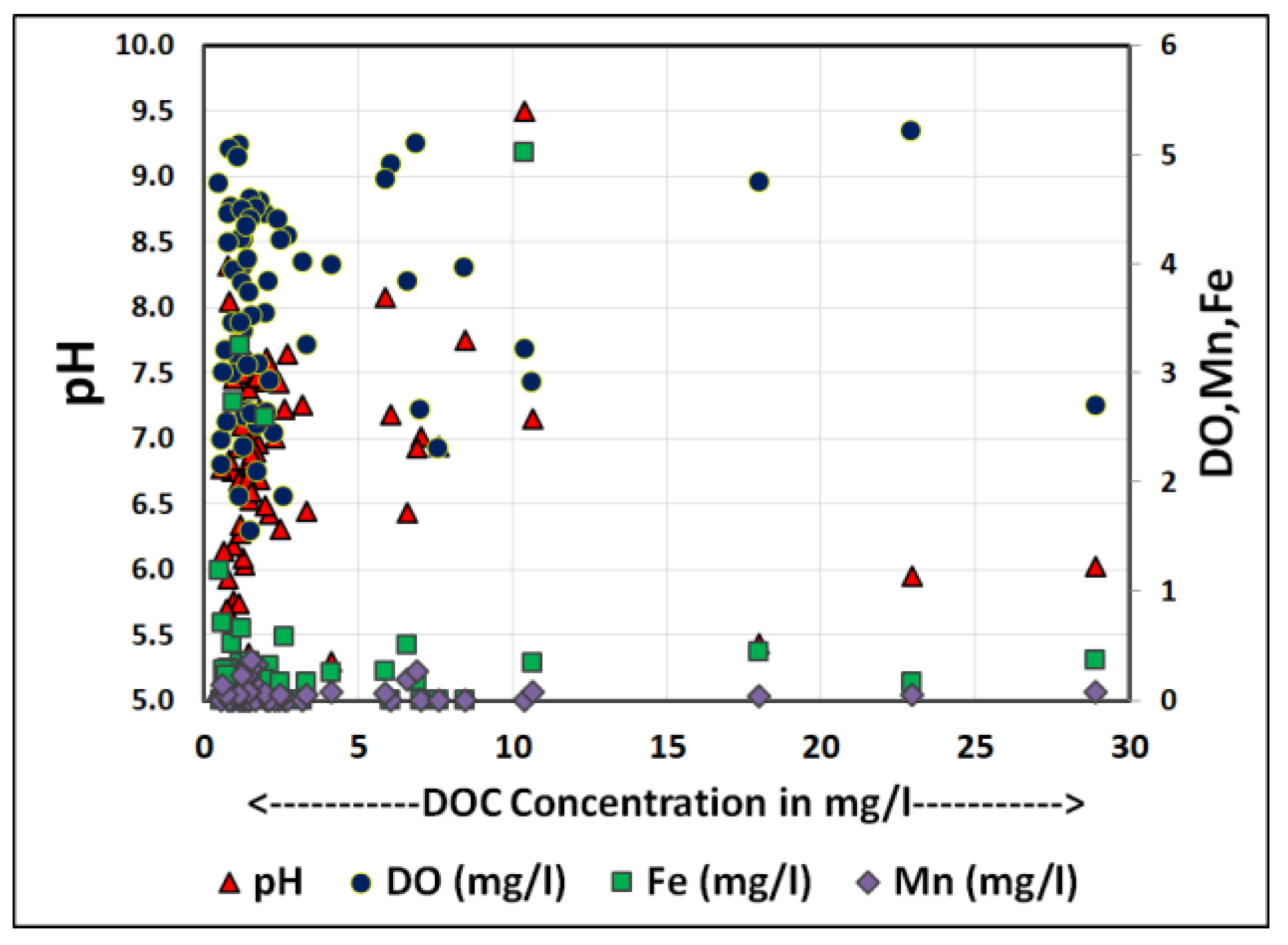 Hydrology 10 00085 g007