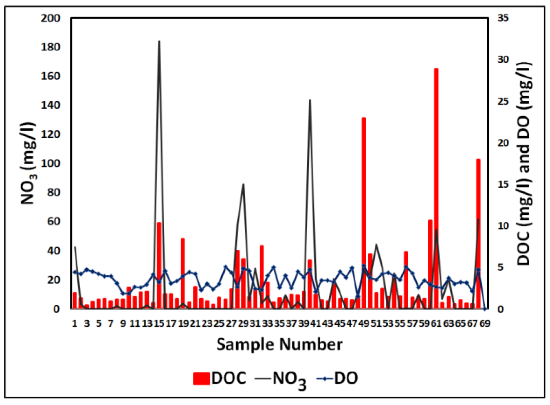 Hydrology 10 00085 g008