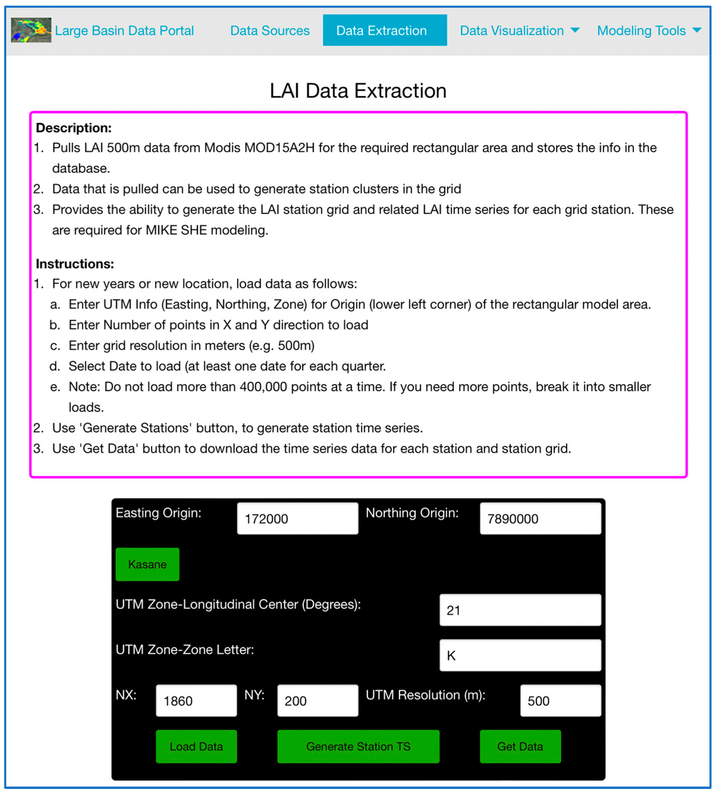 Hydrology 10 00087 g005 Hydrology 10 00087 g005