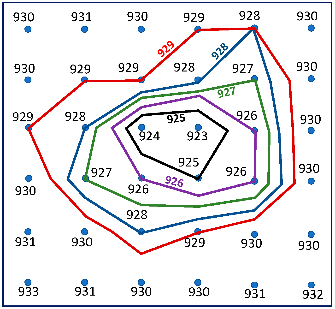 Hydrology 10 00087 g010 Hydrology 10 00087 g010