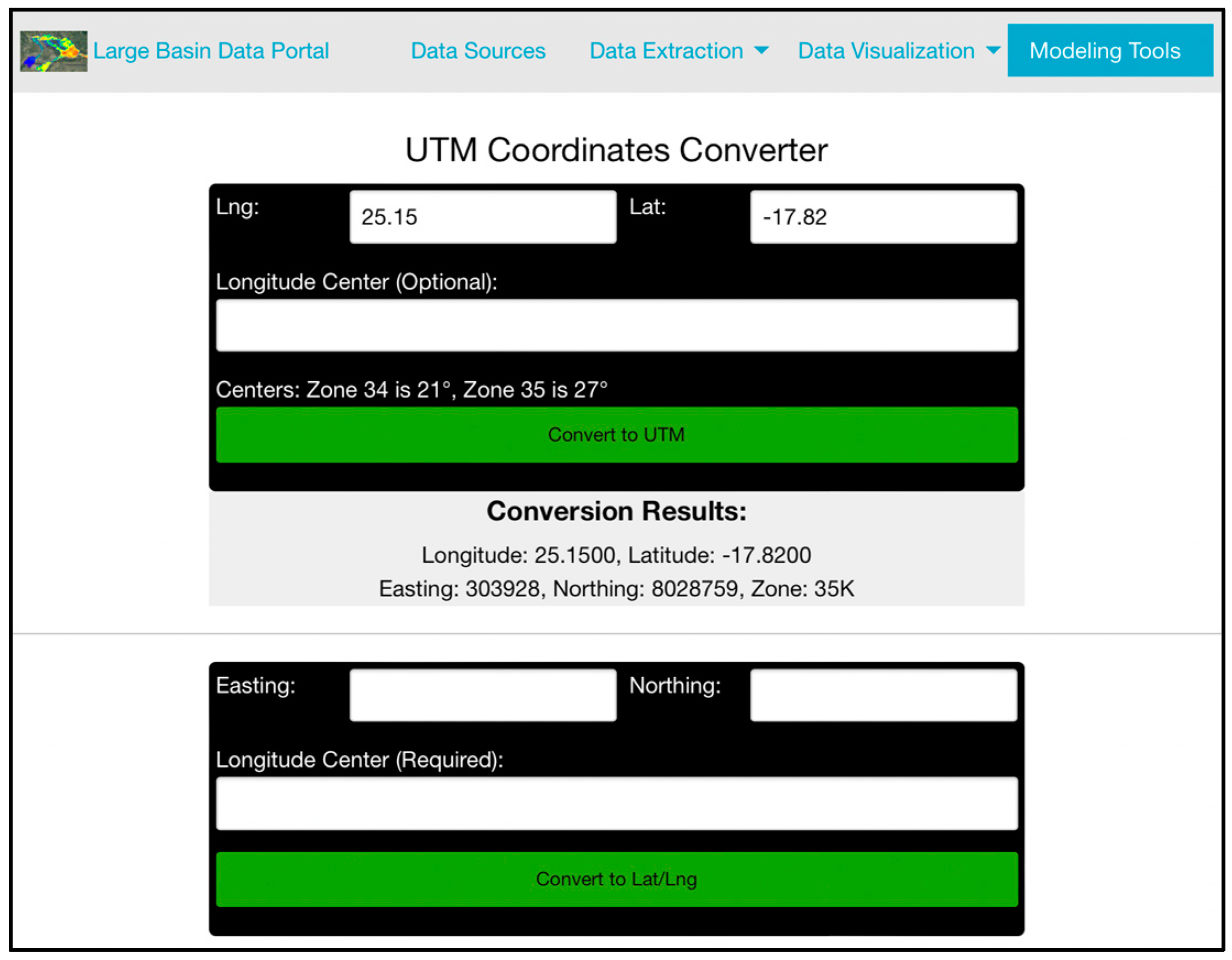 Hydrology 10 00087 g012 Hydrology 10 00087 g012