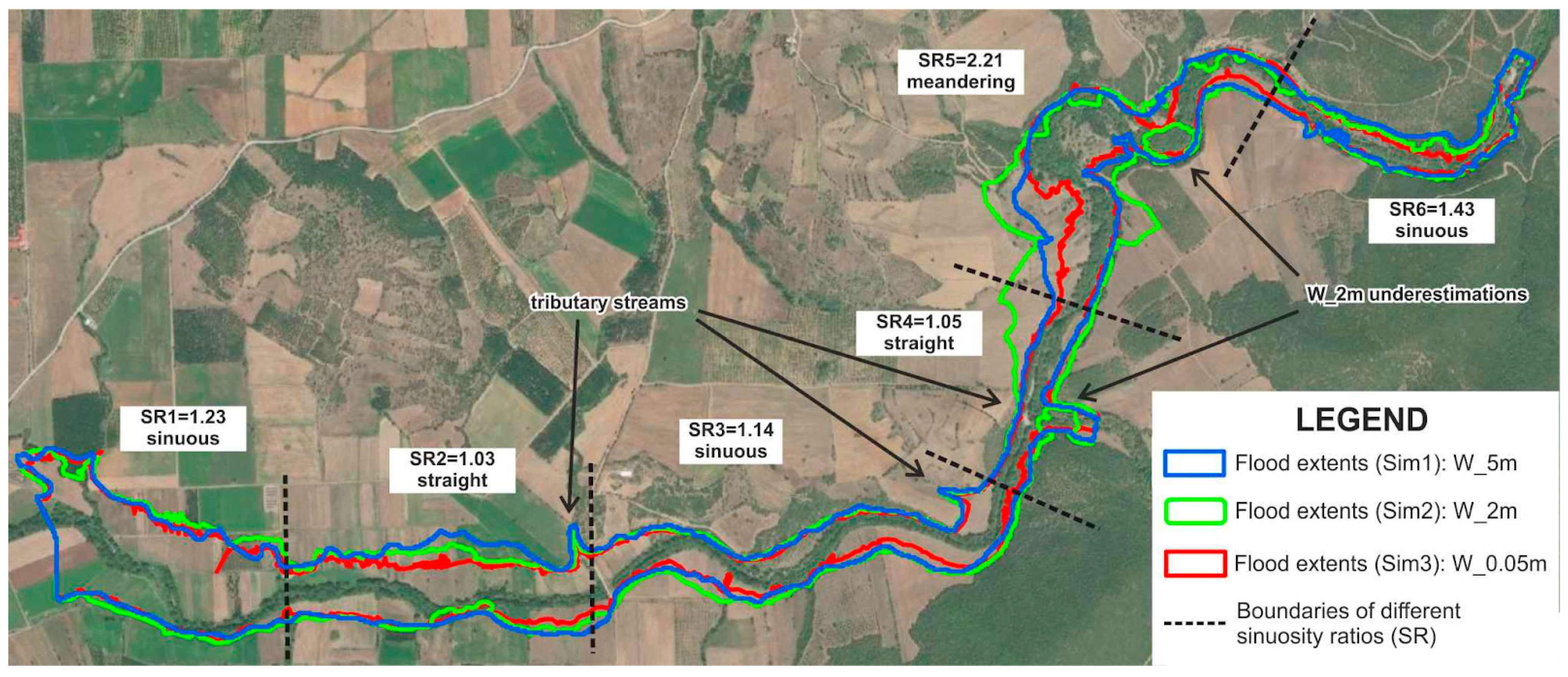 Hydrology 10 00091 g009 Hydrology 10 00091 g009
