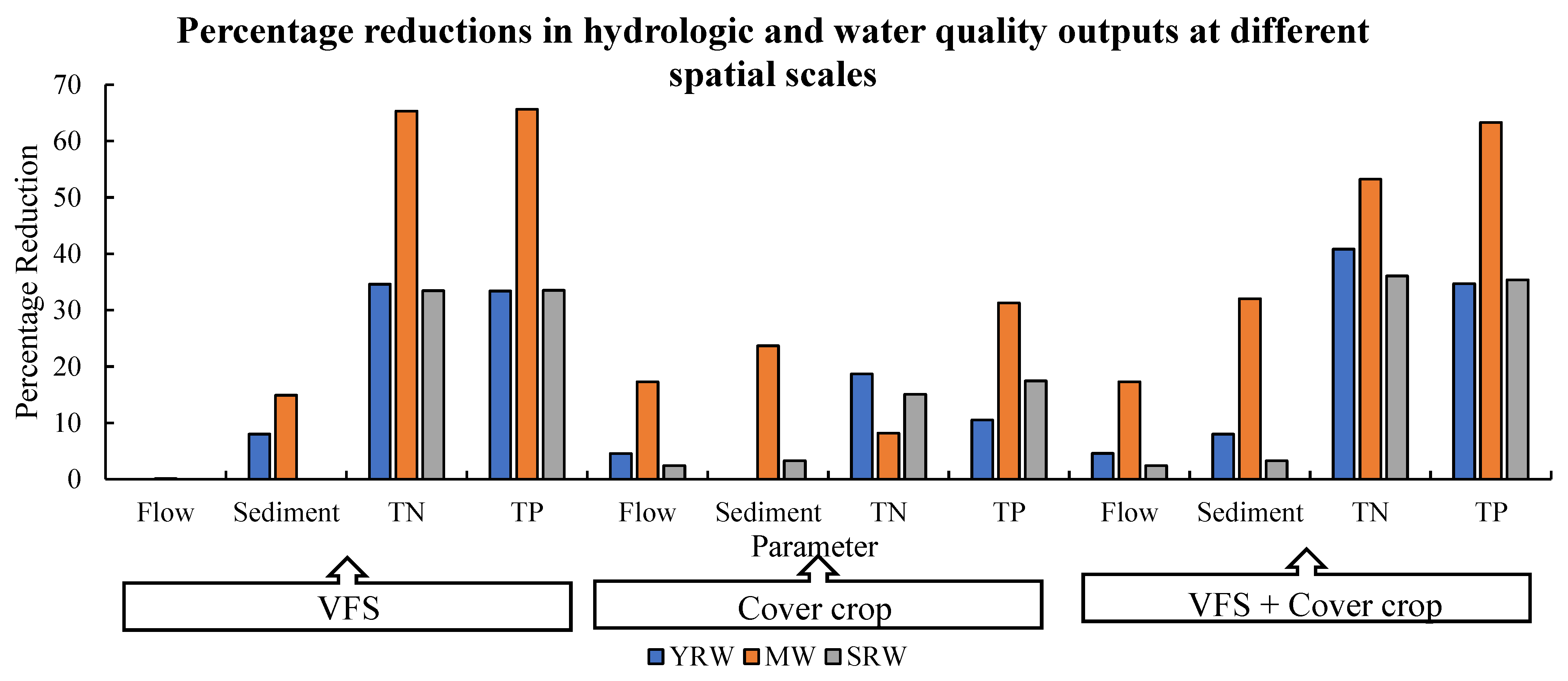 Hydrology 10 00092 g004