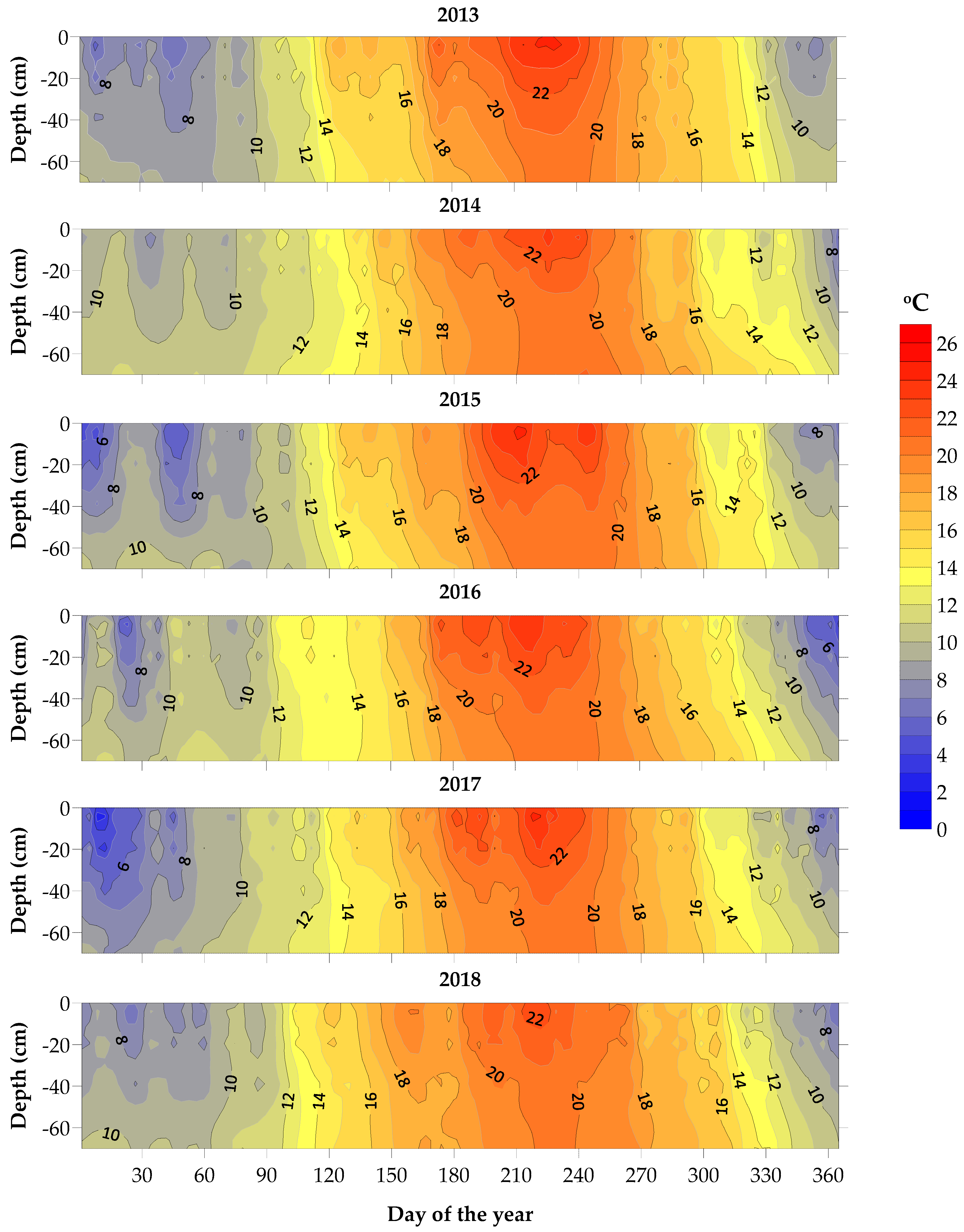 Hydrology 10 00093 g008