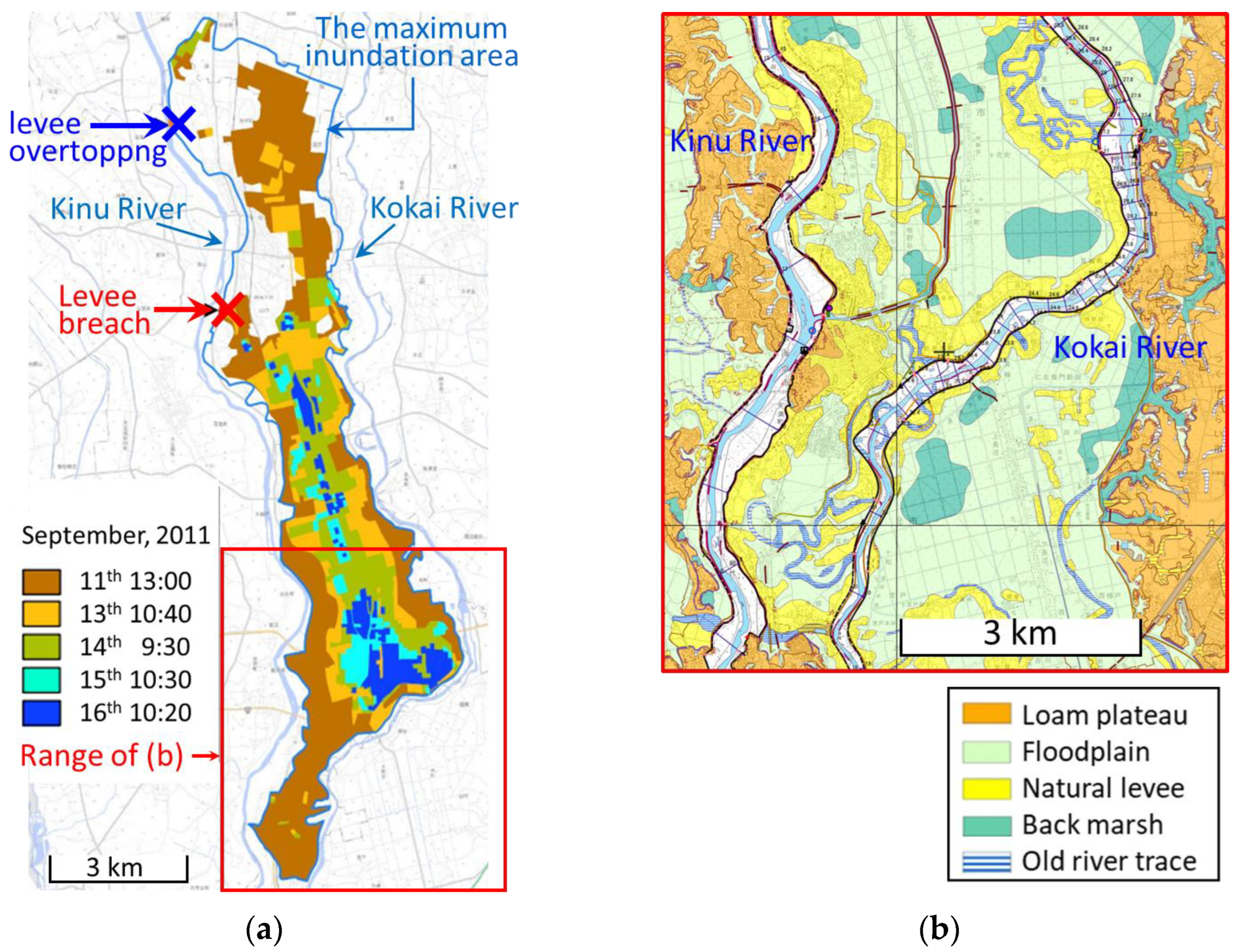 Hydrology 10 00094 g009