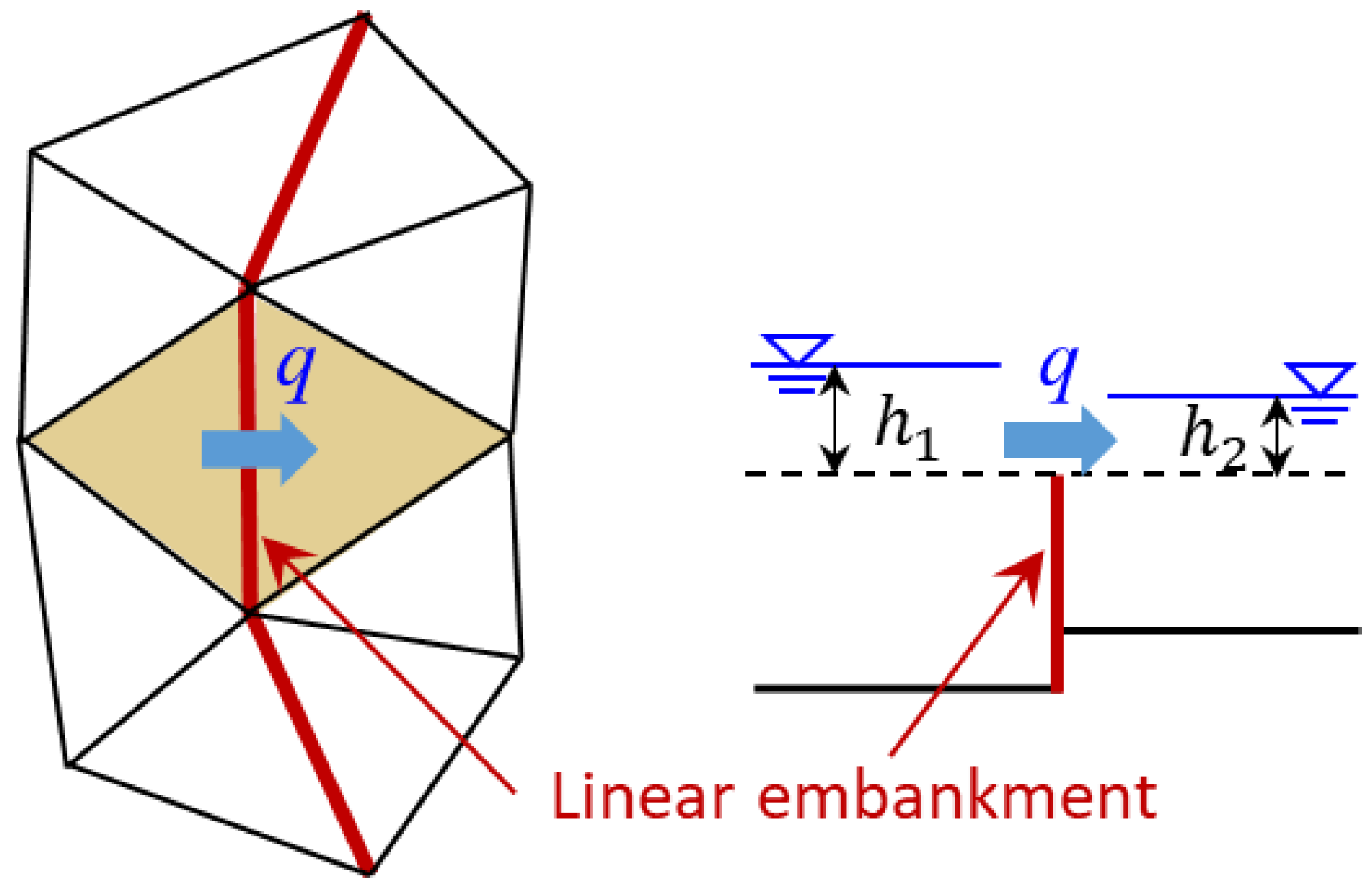 Hydrology 10 00094 g011