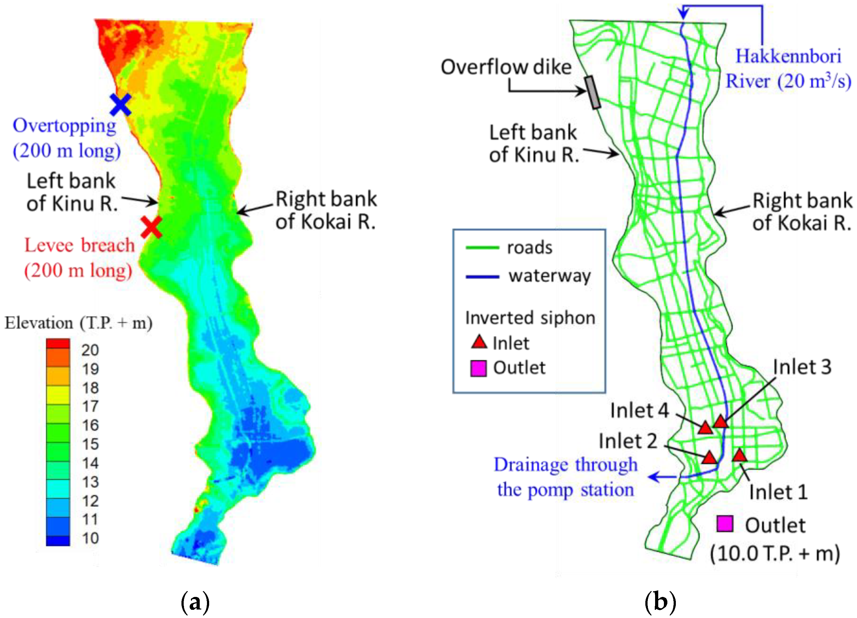 Hydrology 10 00094 g012
