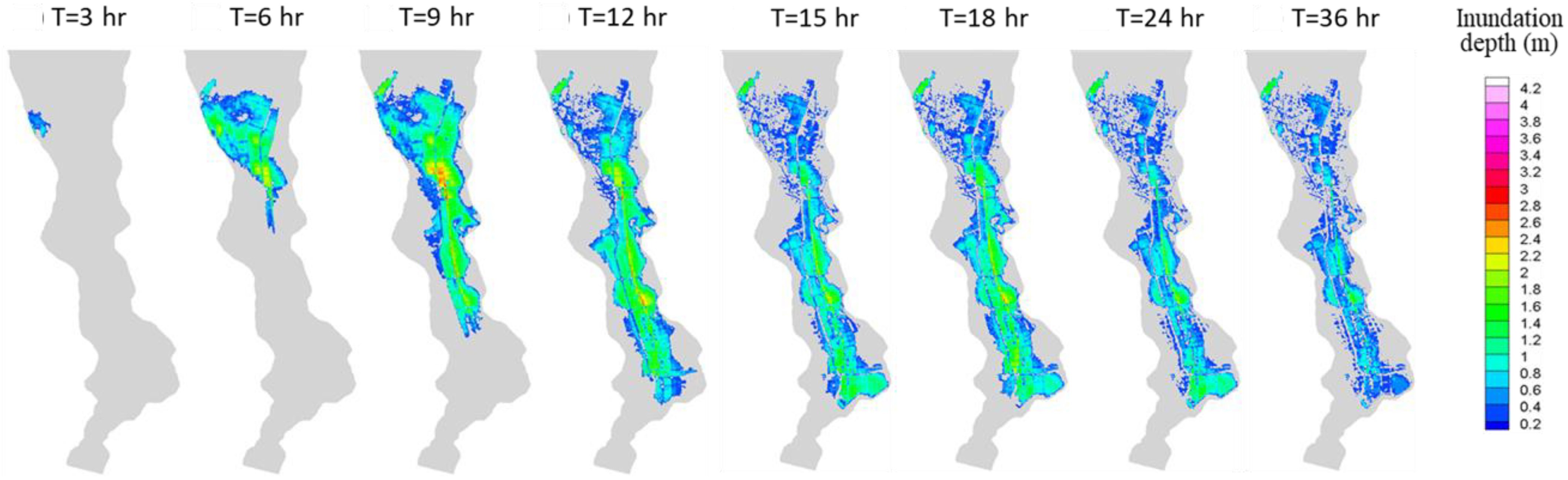 Hydrology 10 00094 g017