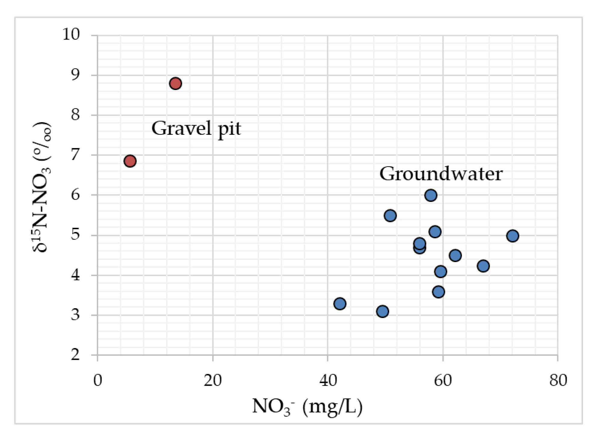 Hydrology 10 00099 g004