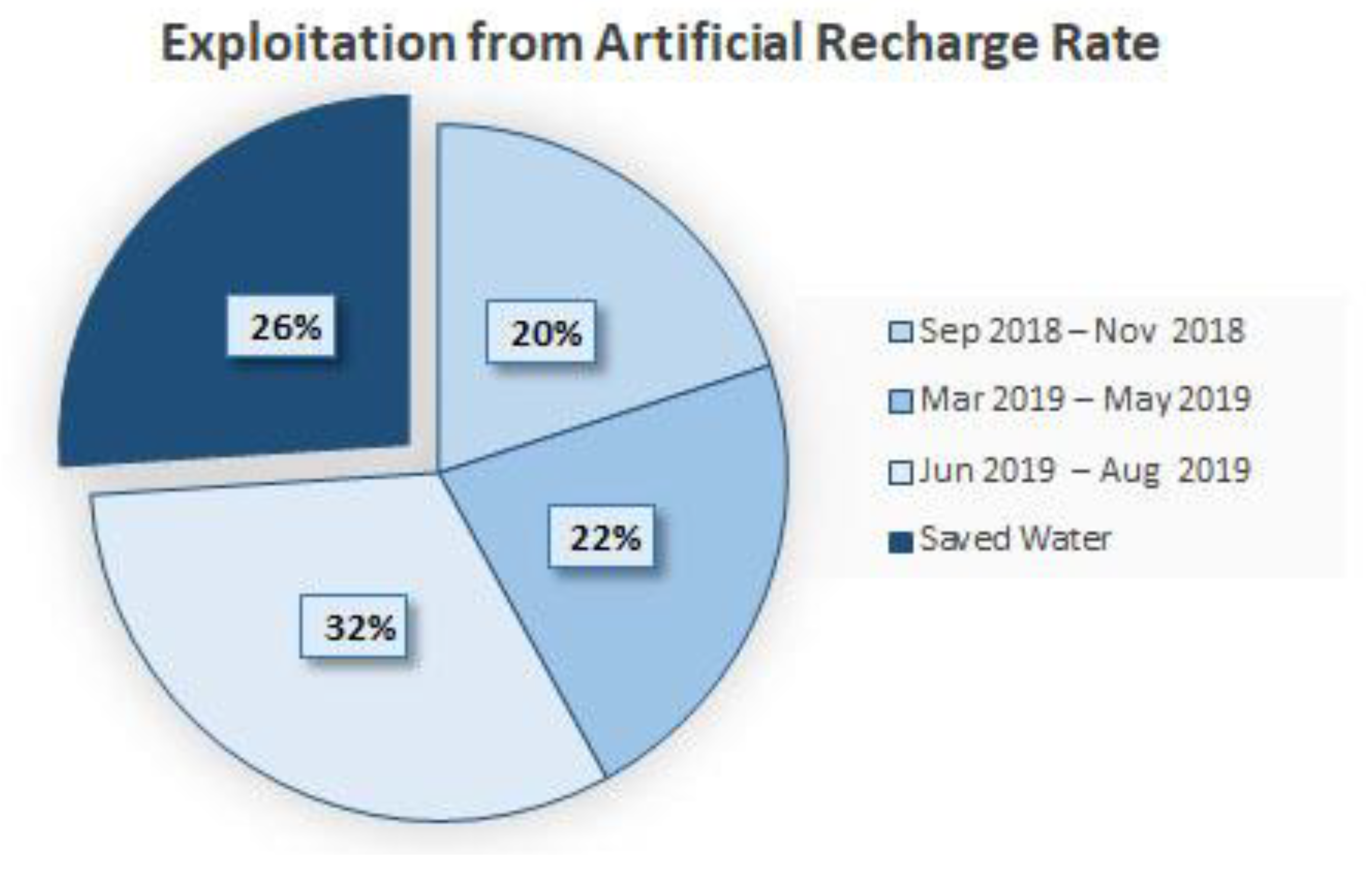 Hydrology 10 00100 g008