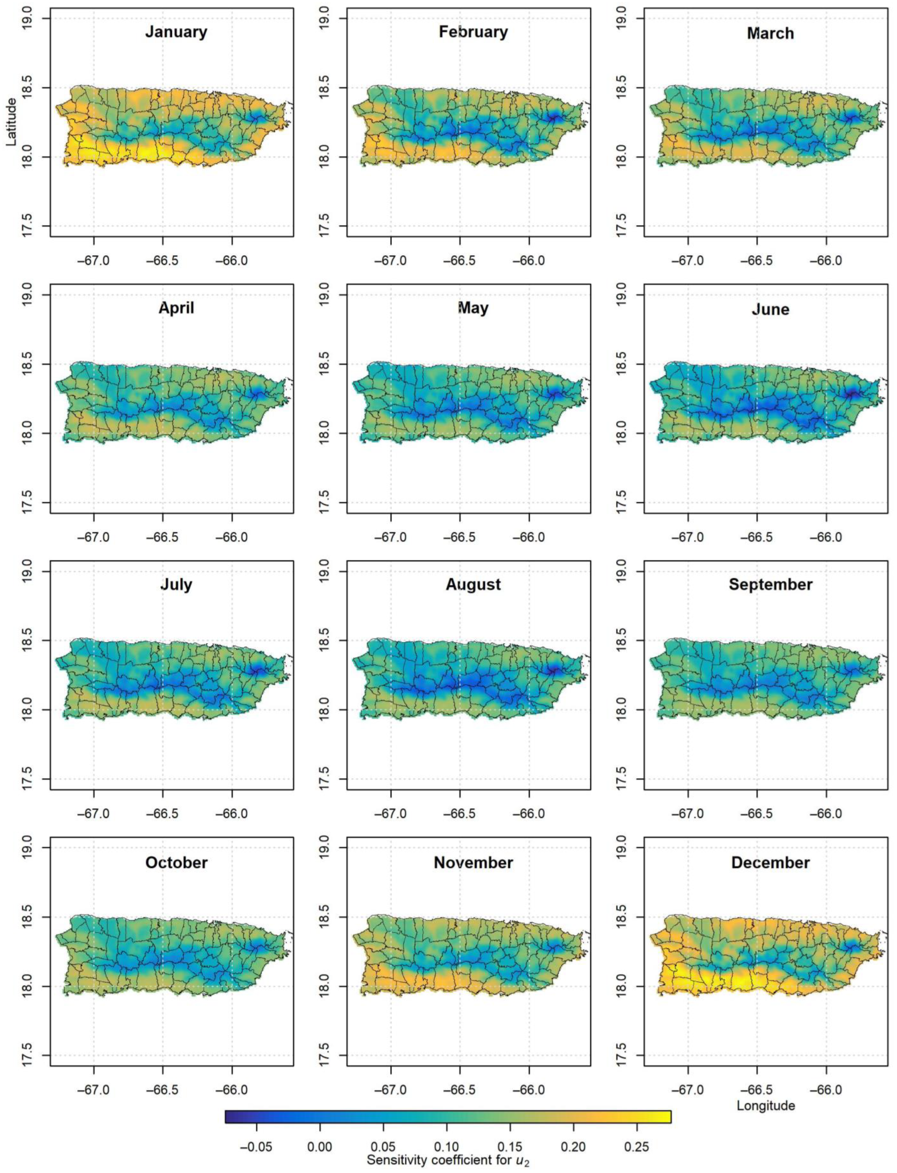 Hydrology 10 00101 g008