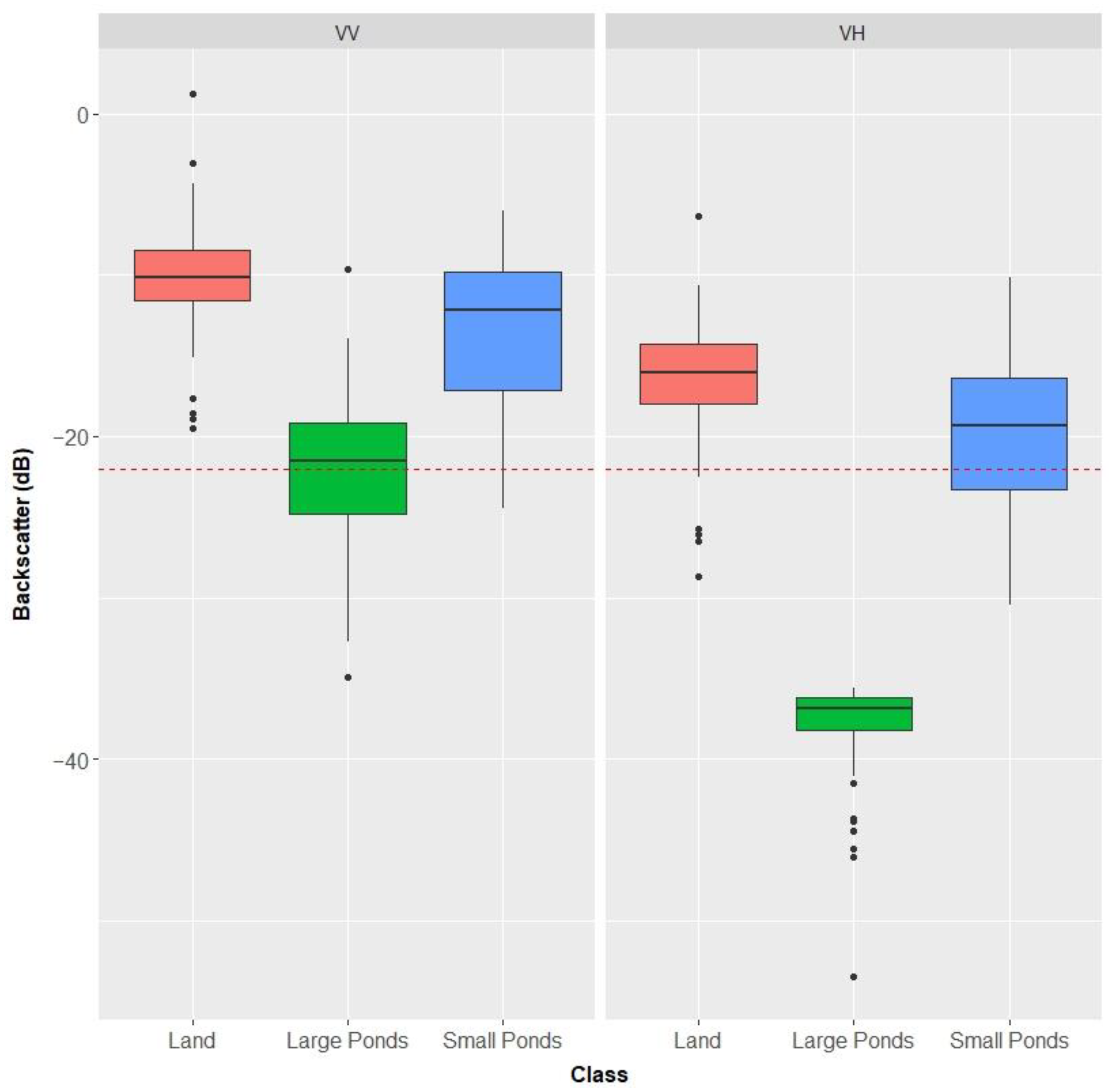 Hydrology 10 00102 g004 Hydrology 10 00102 g004