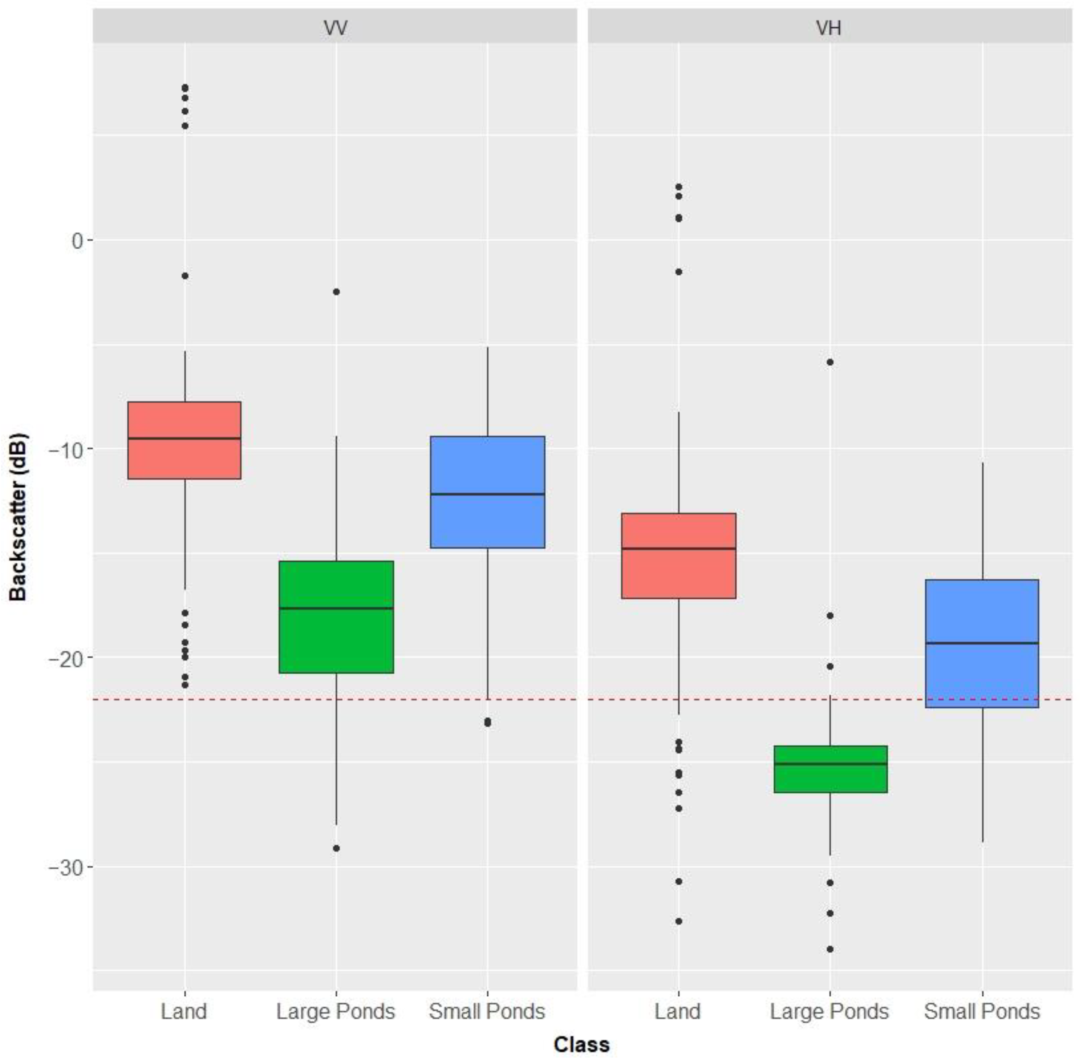 Hydrology 10 00102 g005 Hydrology 10 00102 g005