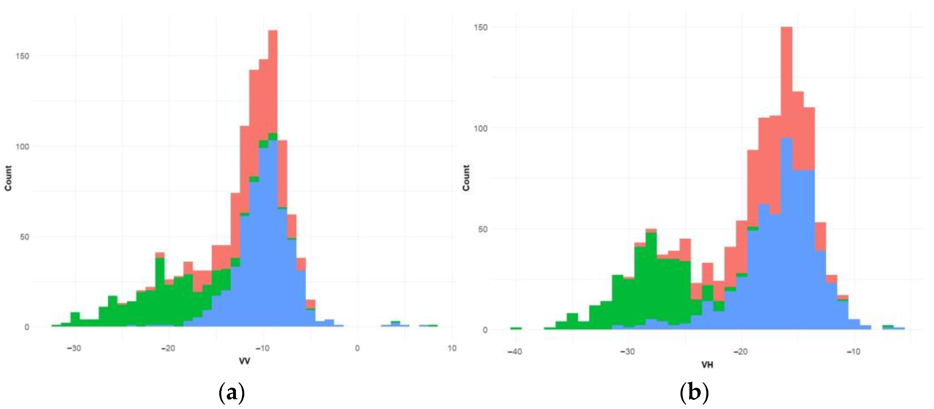 Hydrology 10 00102 g007 Hydrology 10 00102 g007