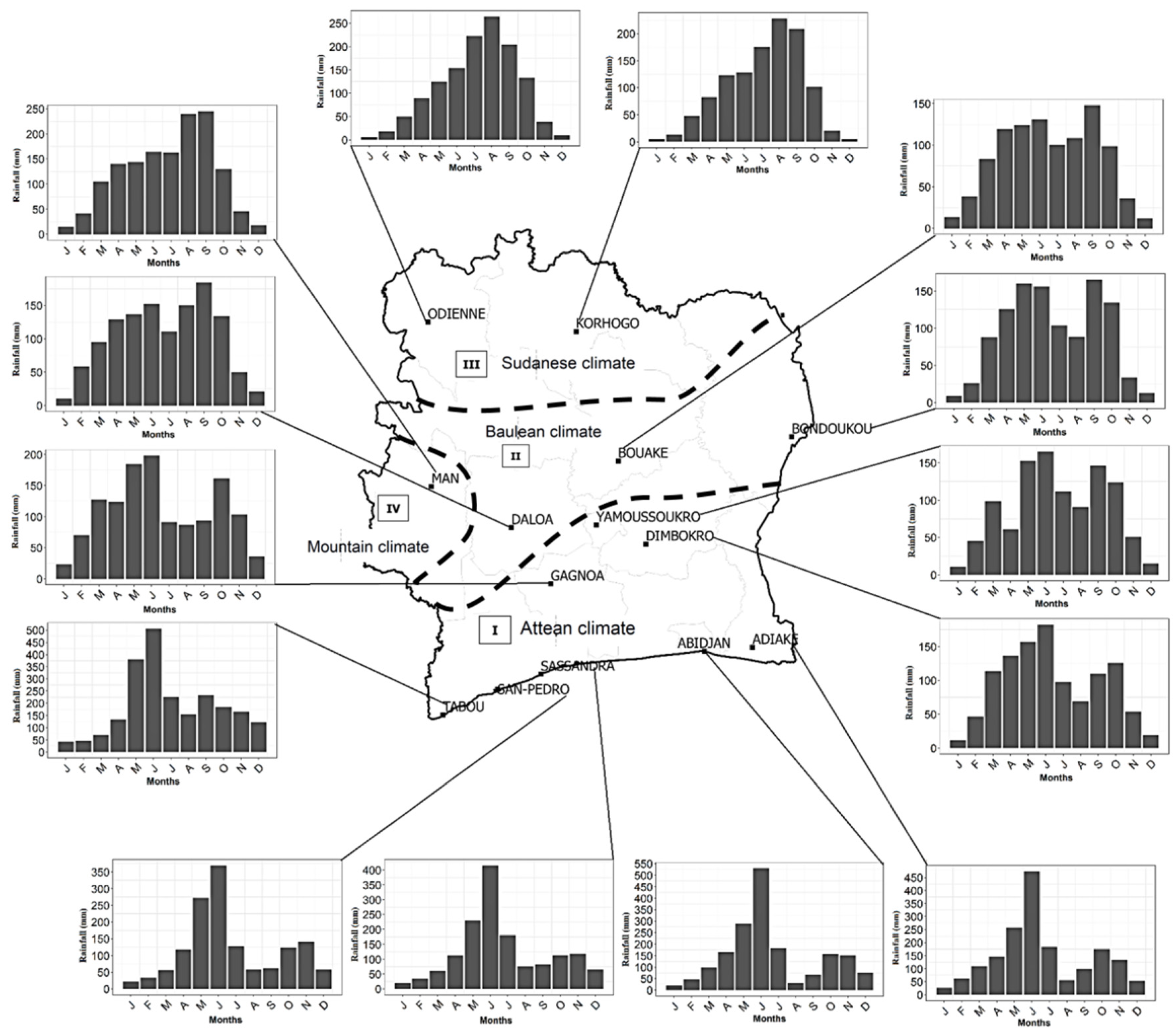 Hydrology 10 00104 g001