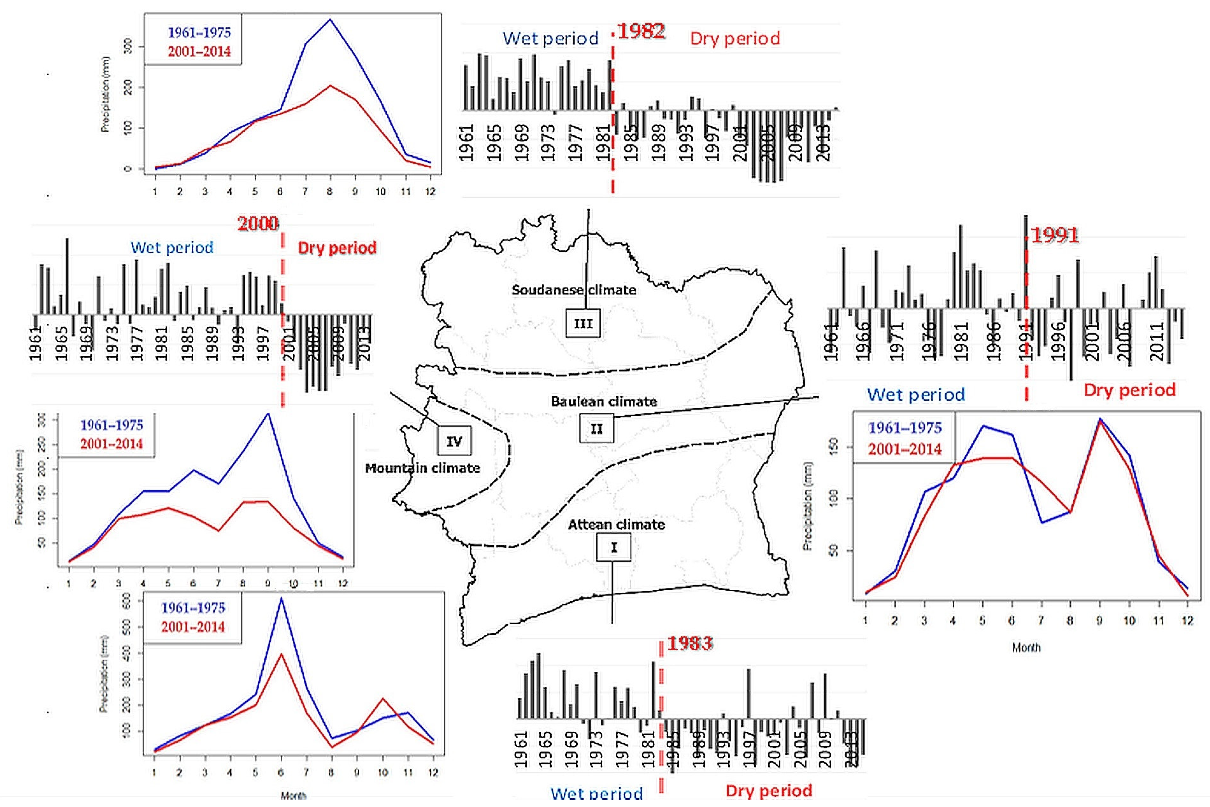 Hydrology 10 00104 g005