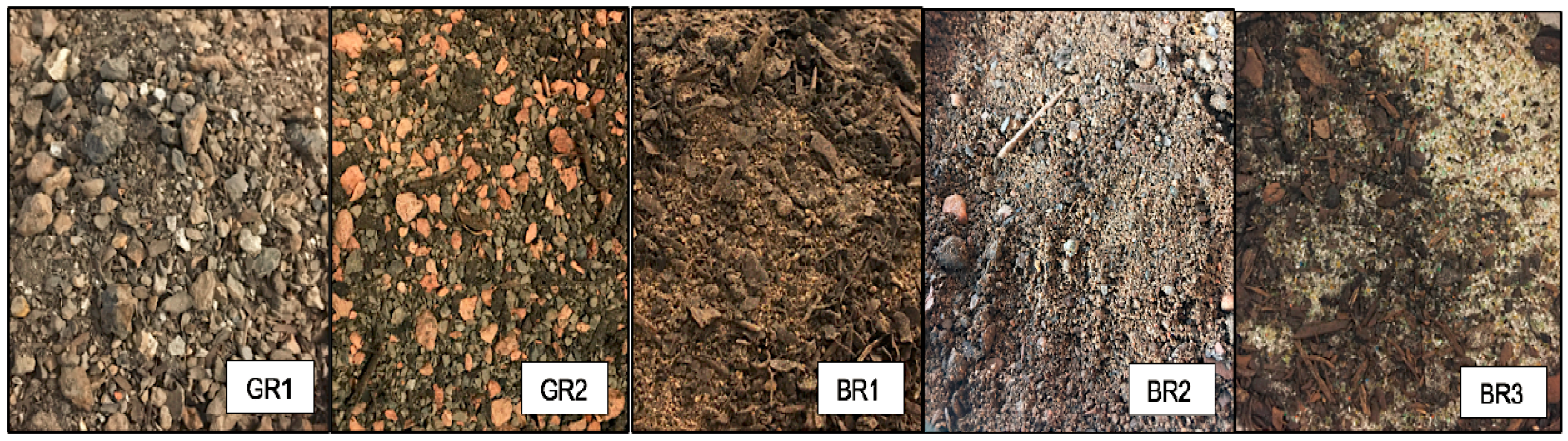 Hydrology 10 00105 g001