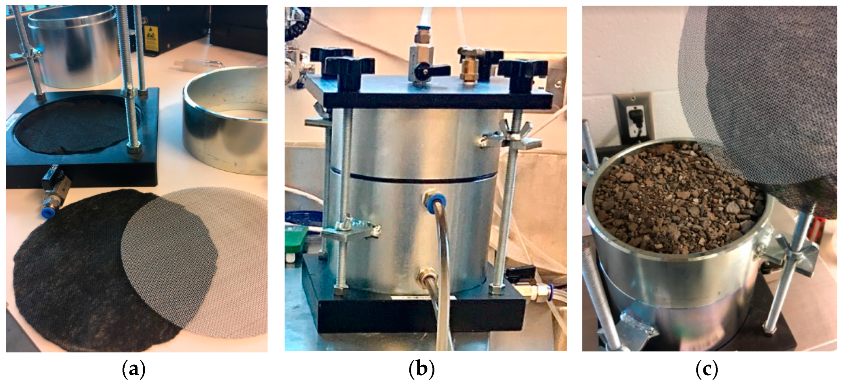Hydrology 10 00105 g003