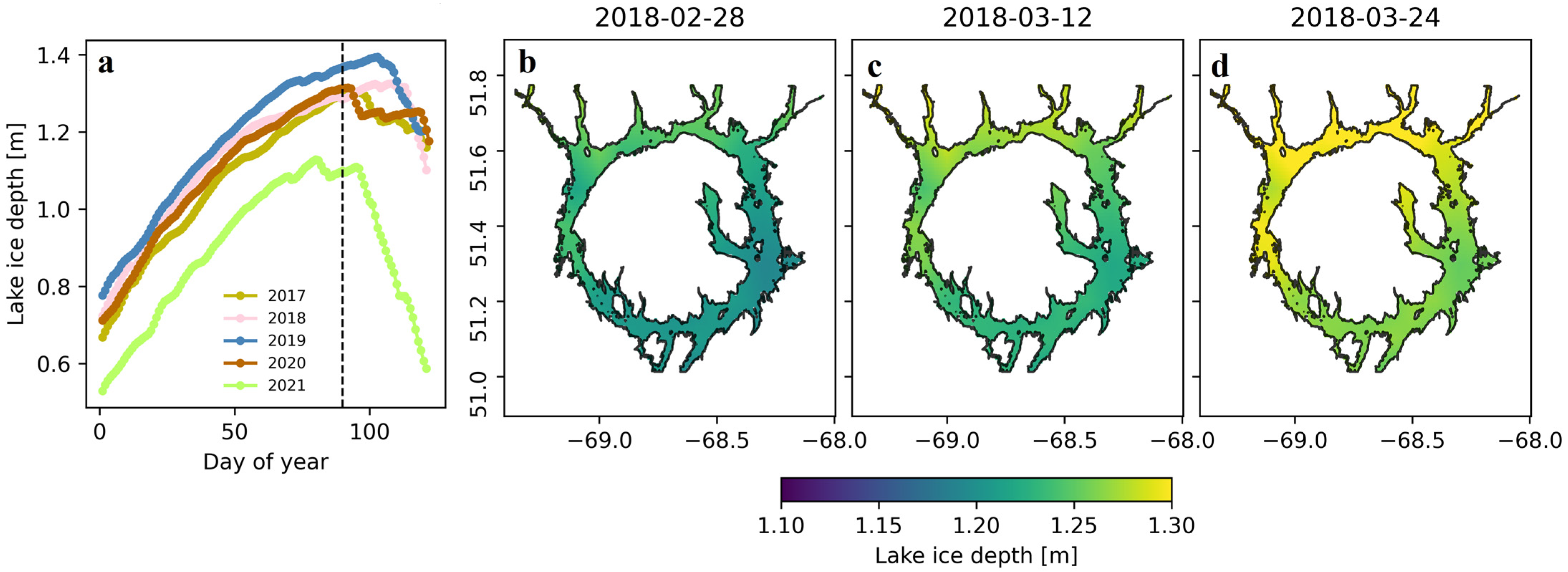 Hydrology 10 00108 g005