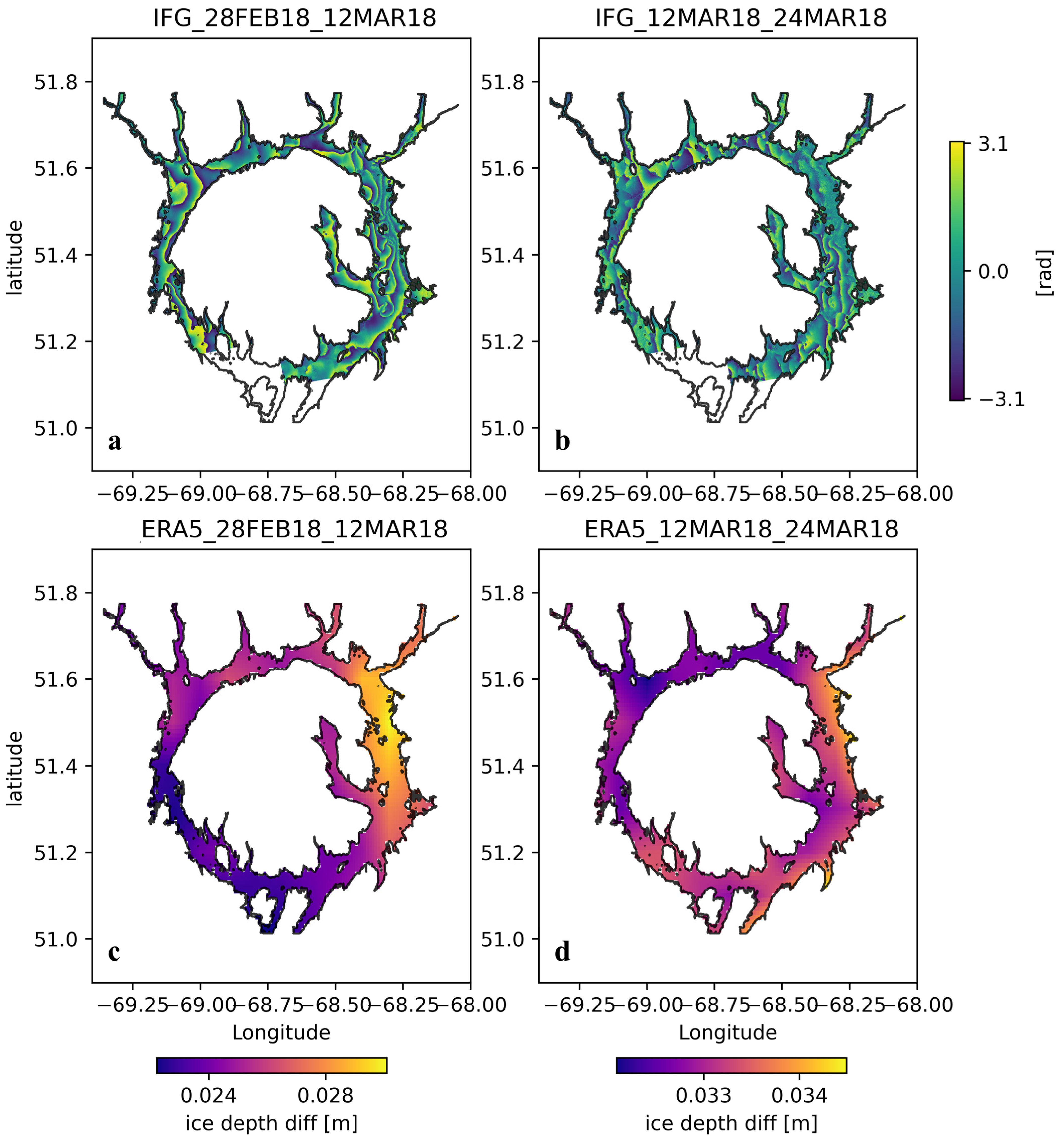 Hydrology 10 00108 g006