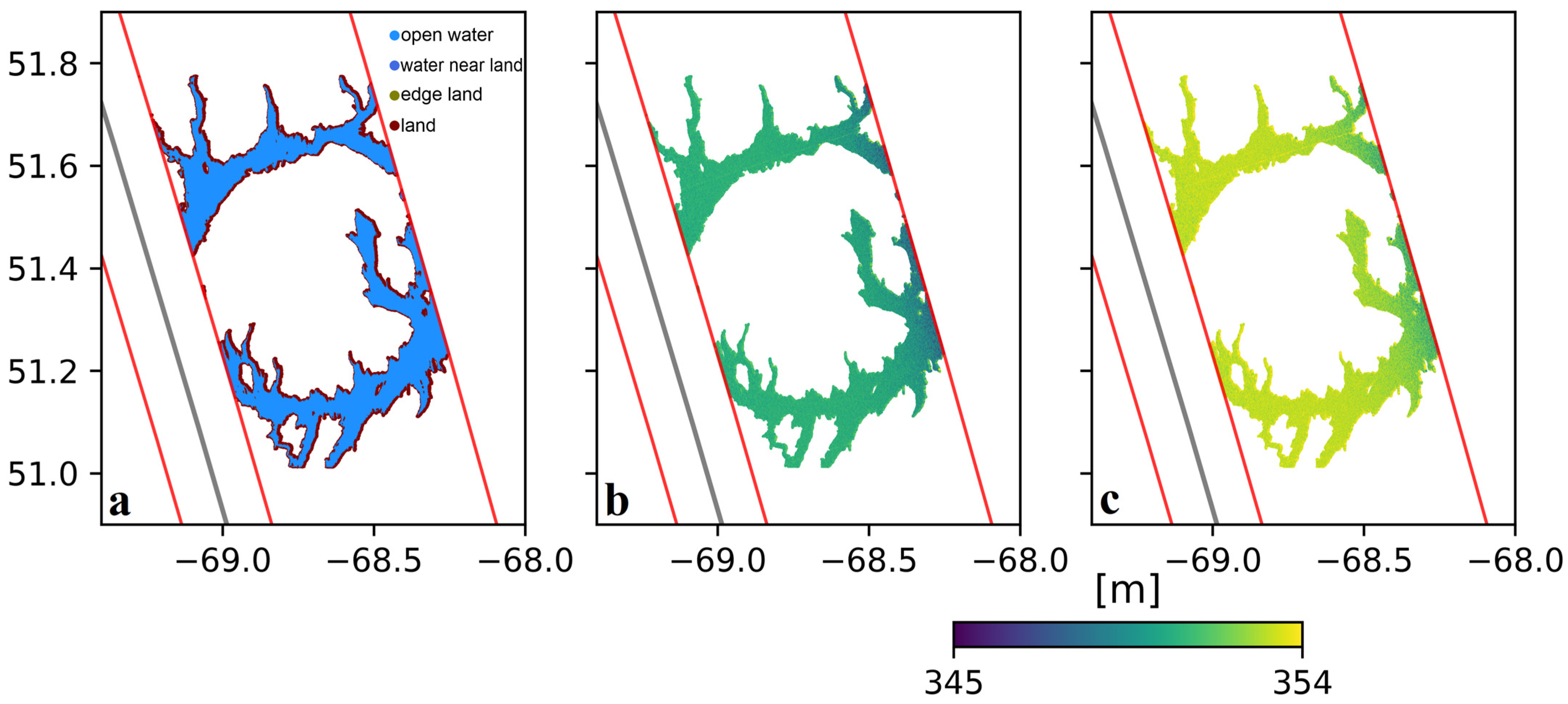 Hydrology 10 00108 g008