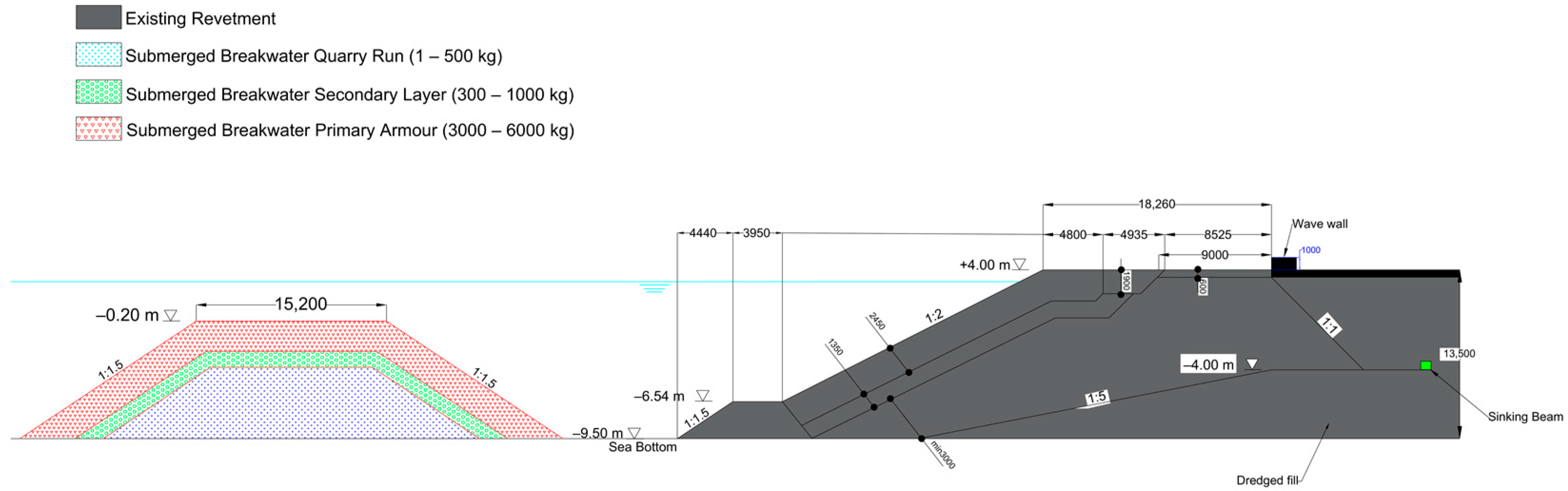 Hydrology 10 00111 g005