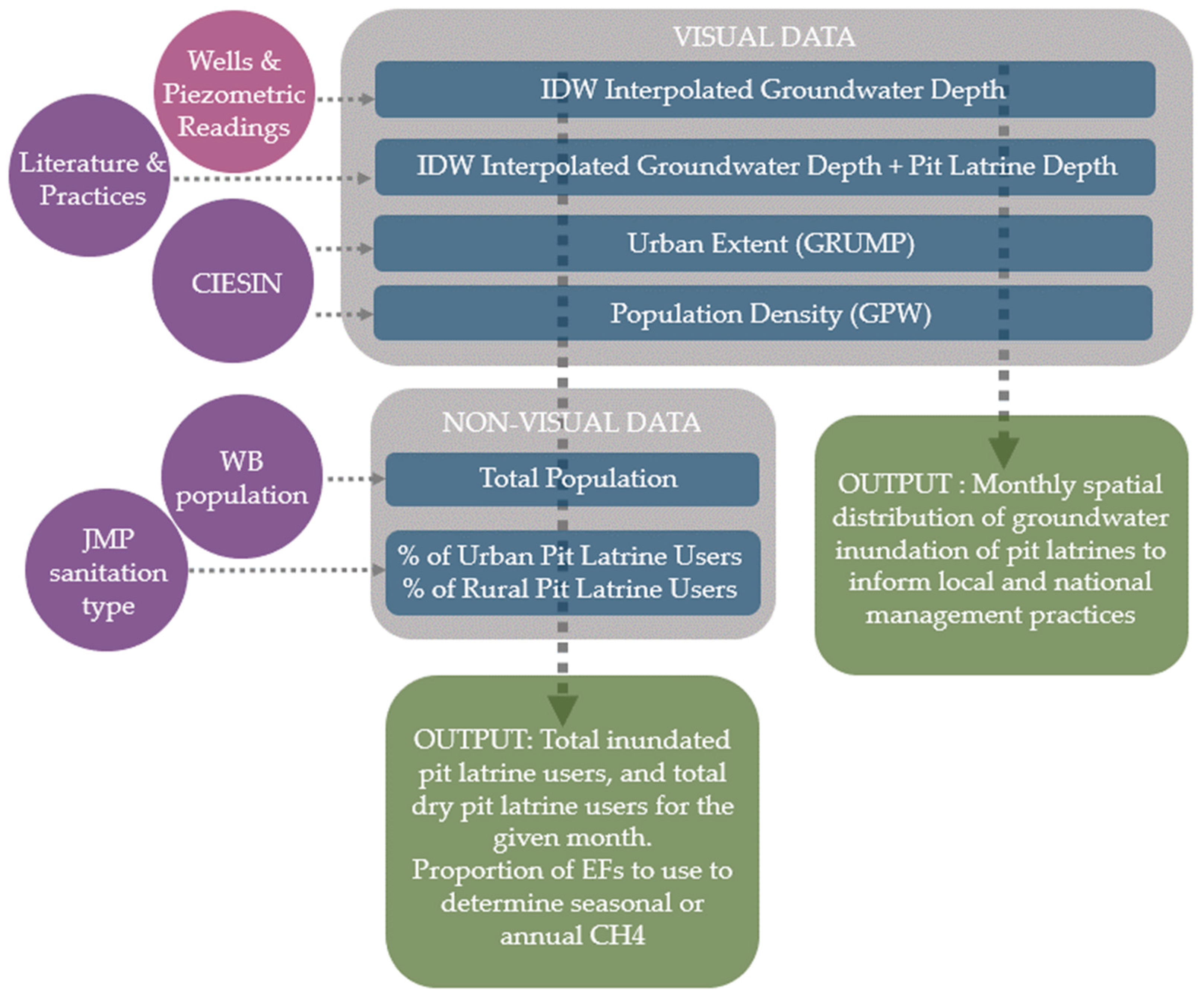 Hydrology 10 00114 g001