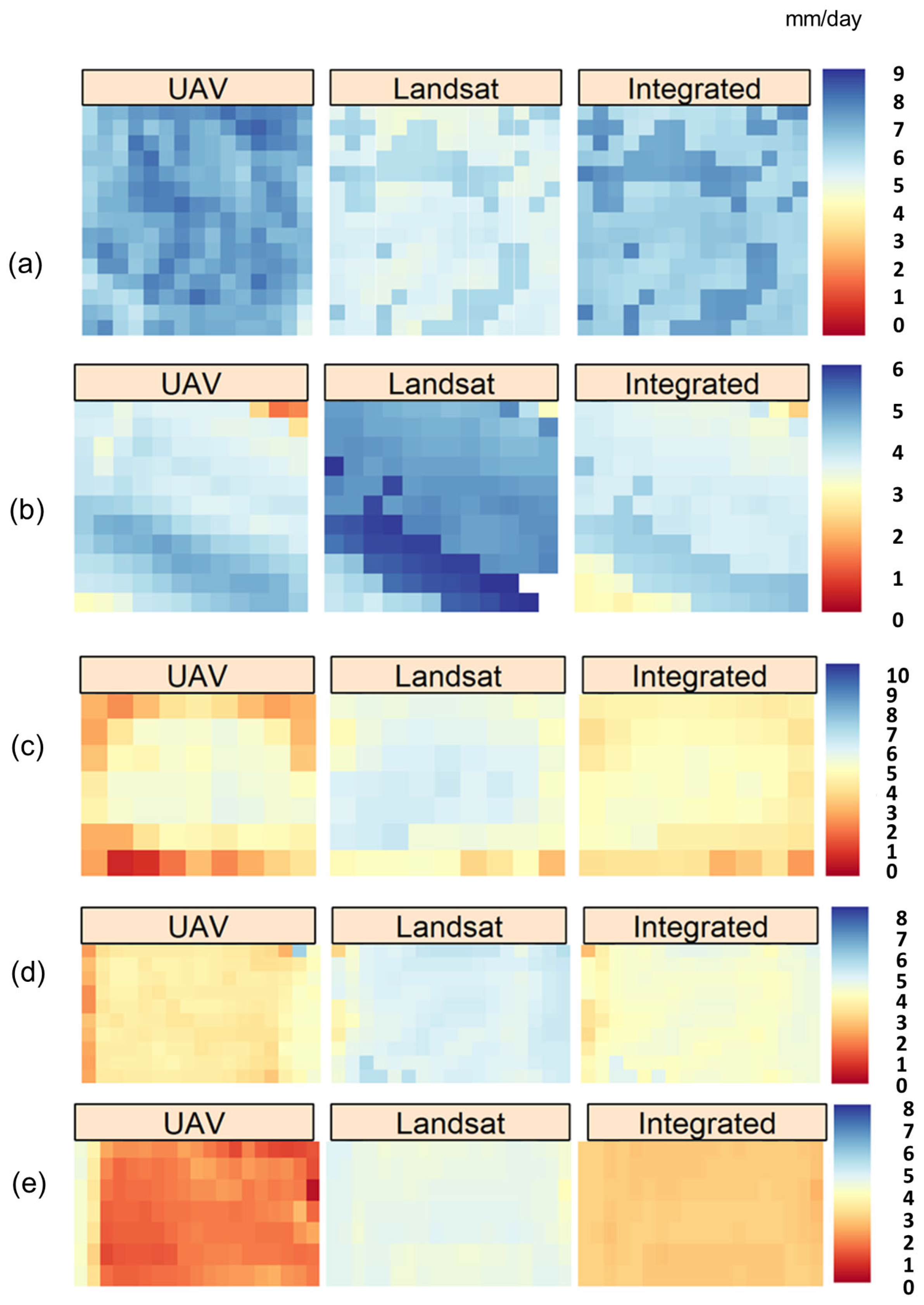Hydrology 10 00120 g011
