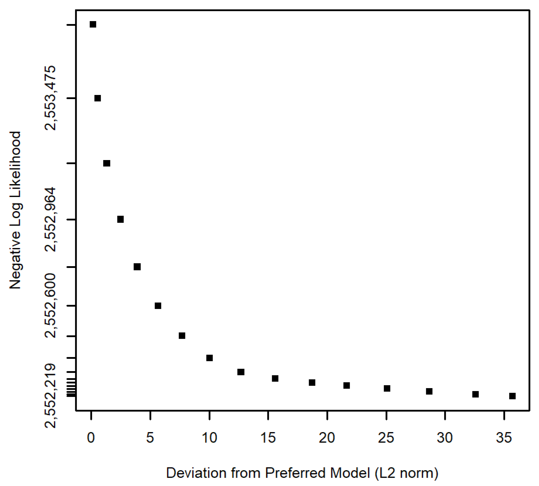 Hydrology 10 00121 g015 Hydrology 10 00121 g015