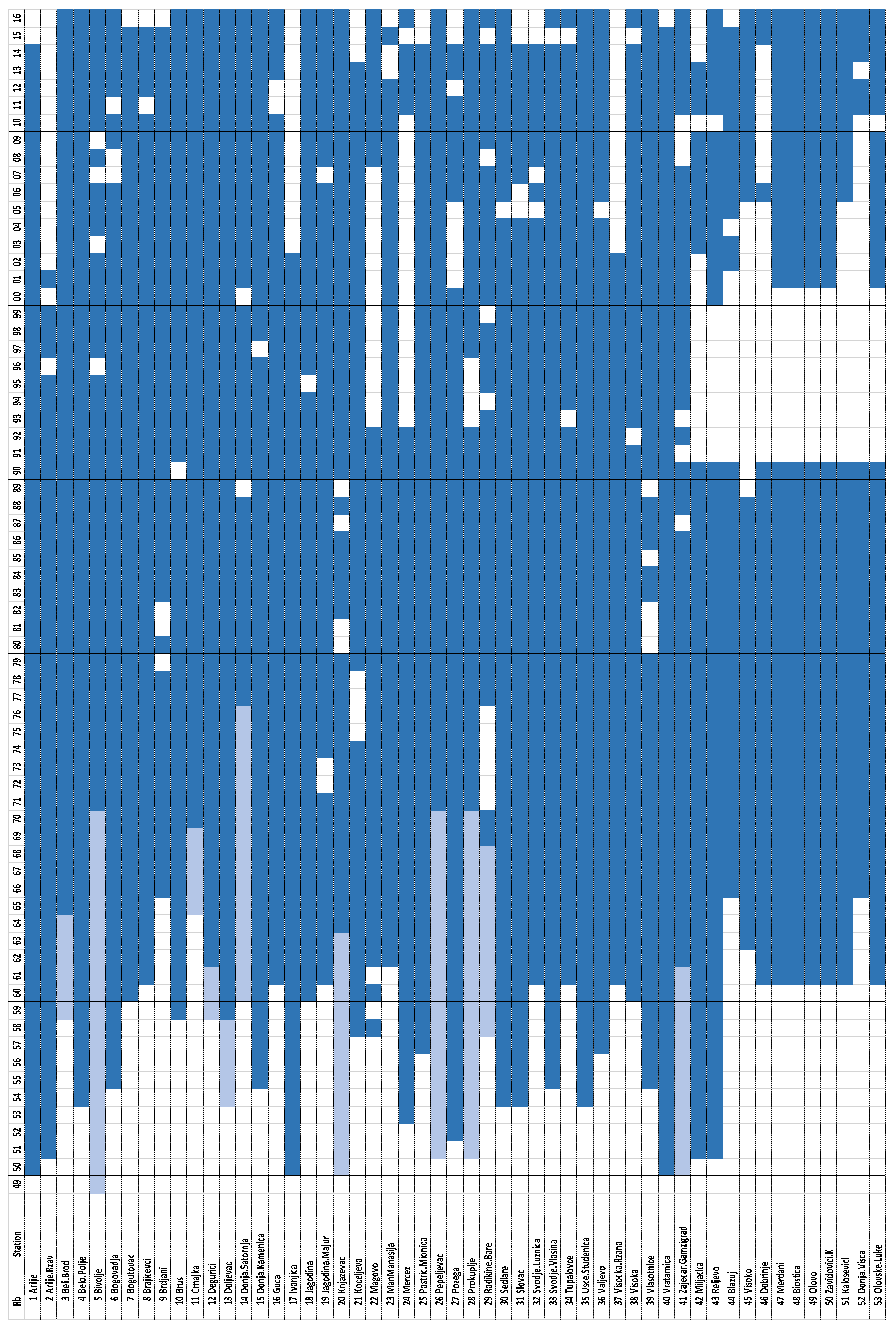 Hydrology 10 00126 g0a1