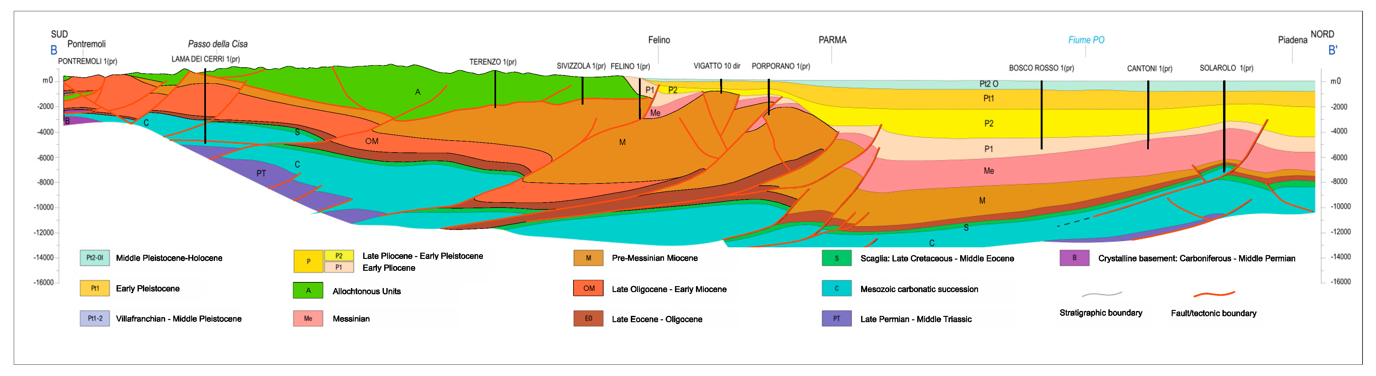 Hydrology 10 00127 g002 Hydrology 10 00127 g002