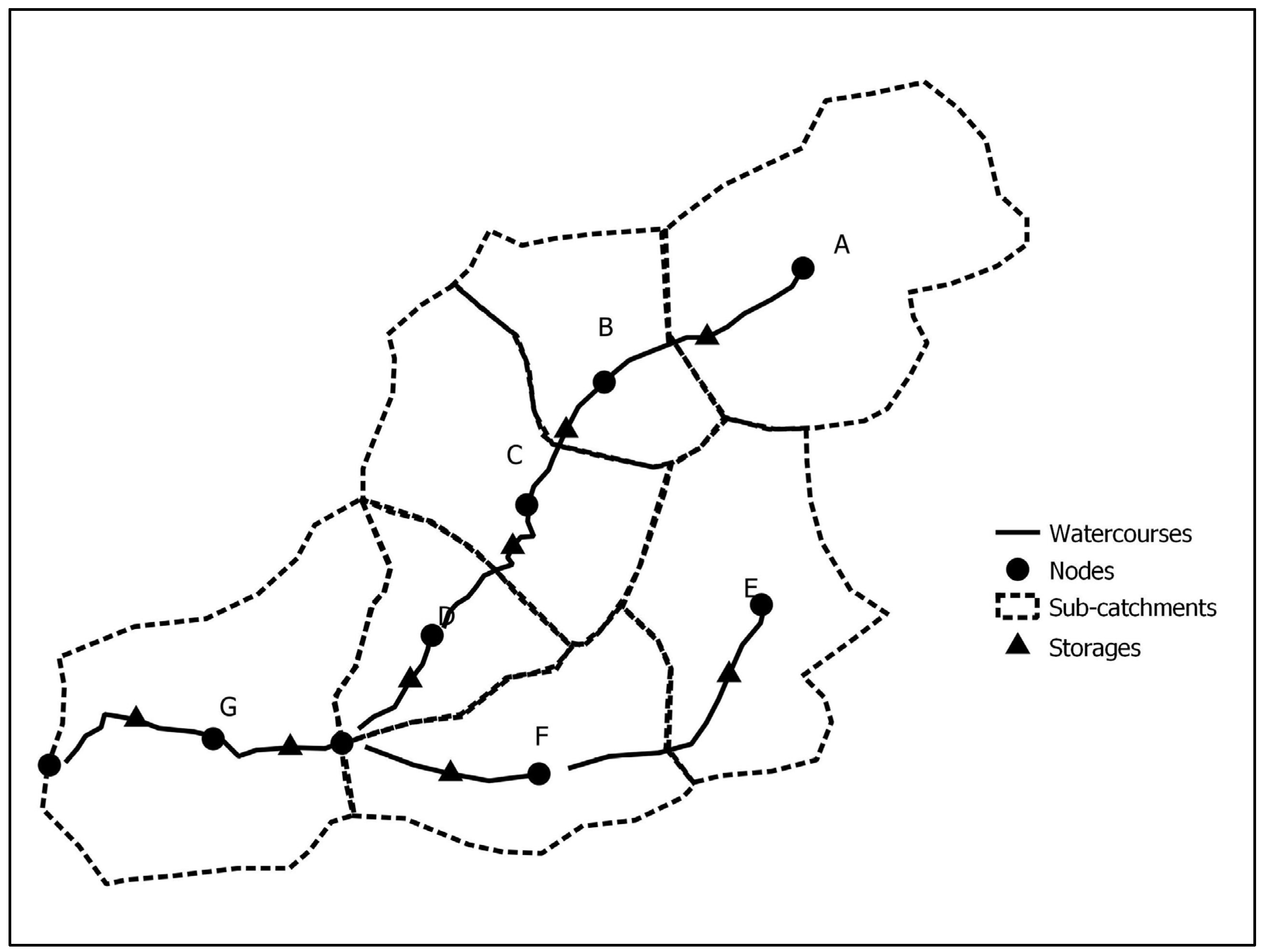 Hydrology 10 00131 g001 Hydrology 10 00131 g001