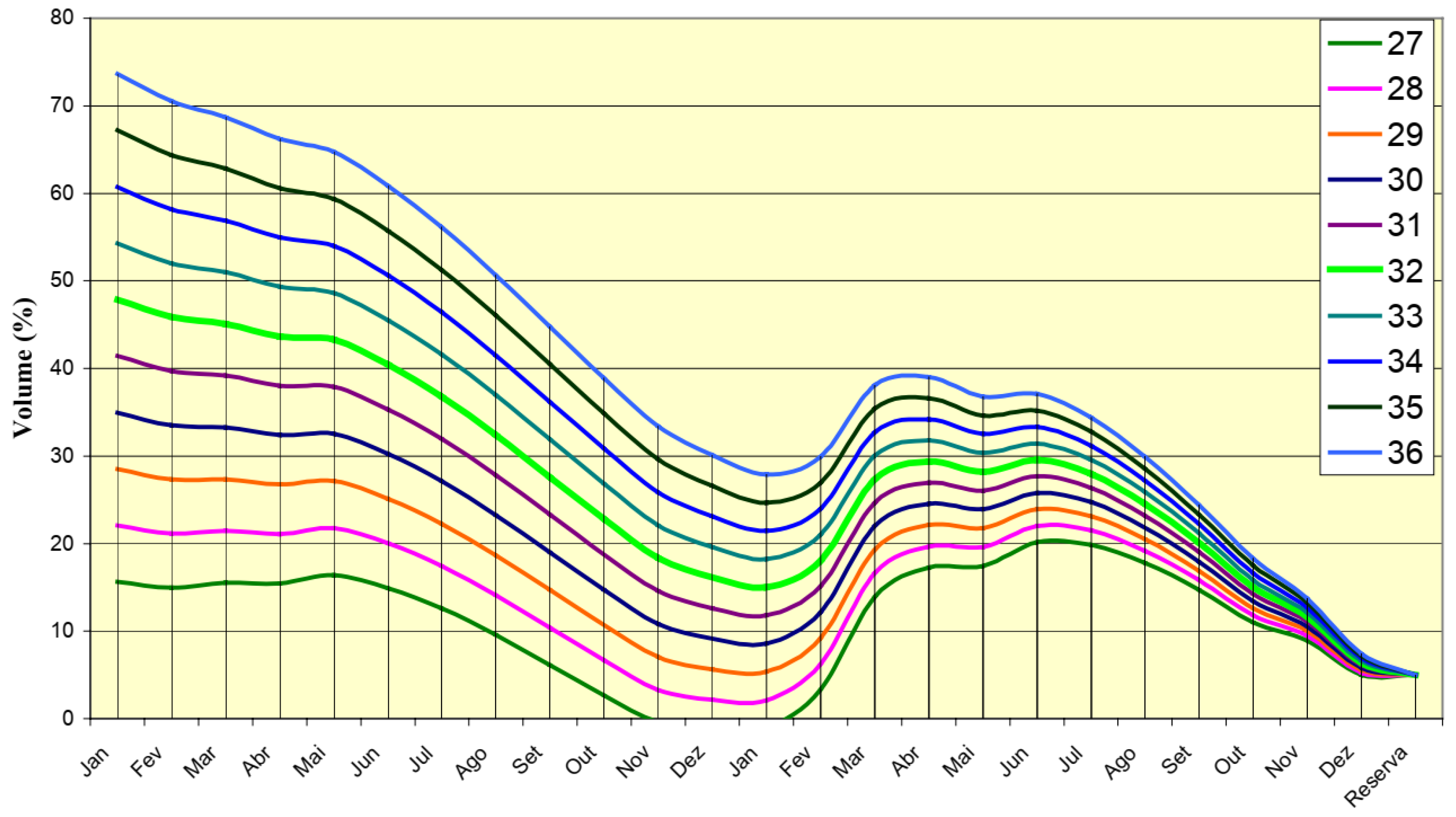 Hydrology 10 00132 g003