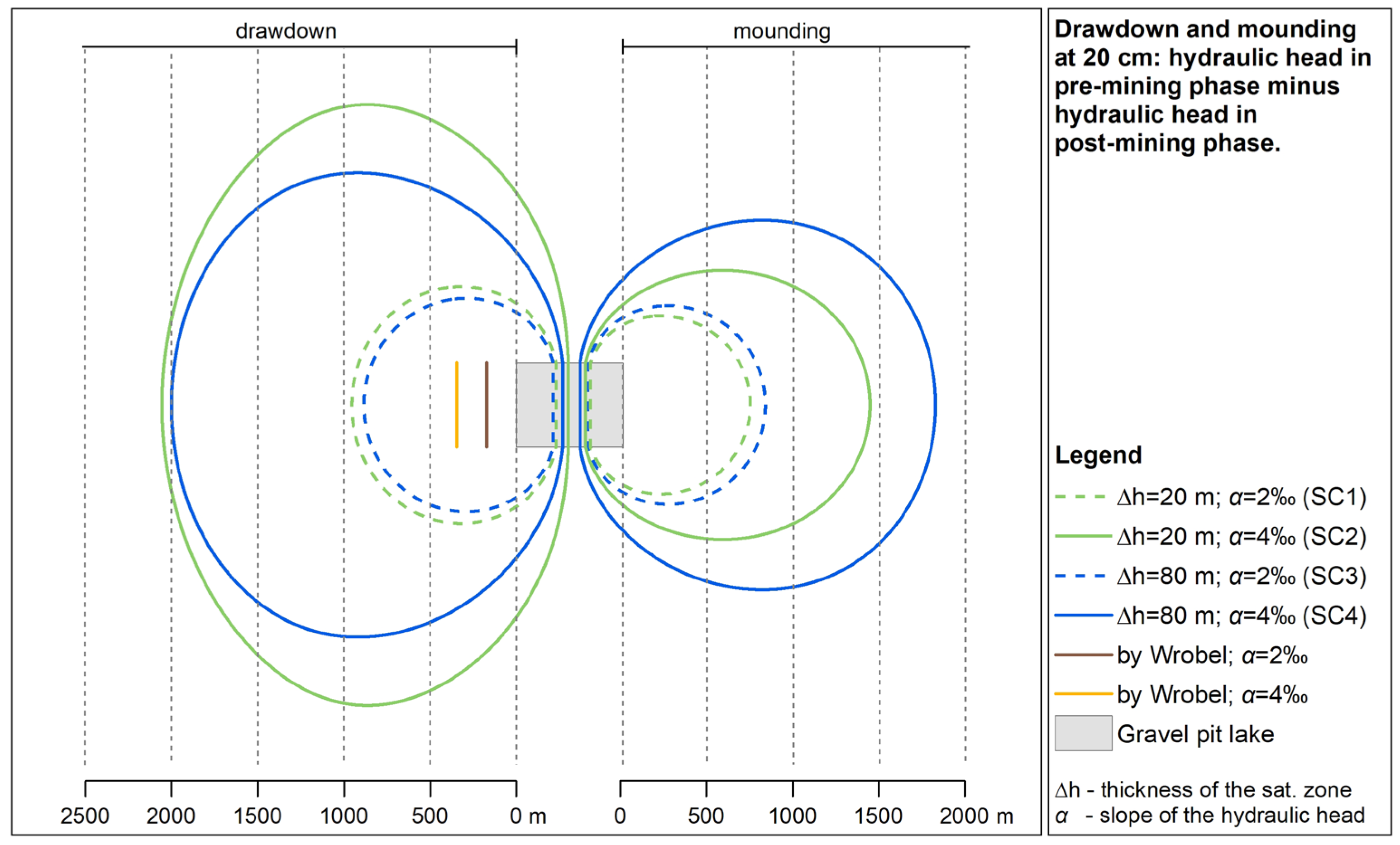 Hydrology 10 00140 g005