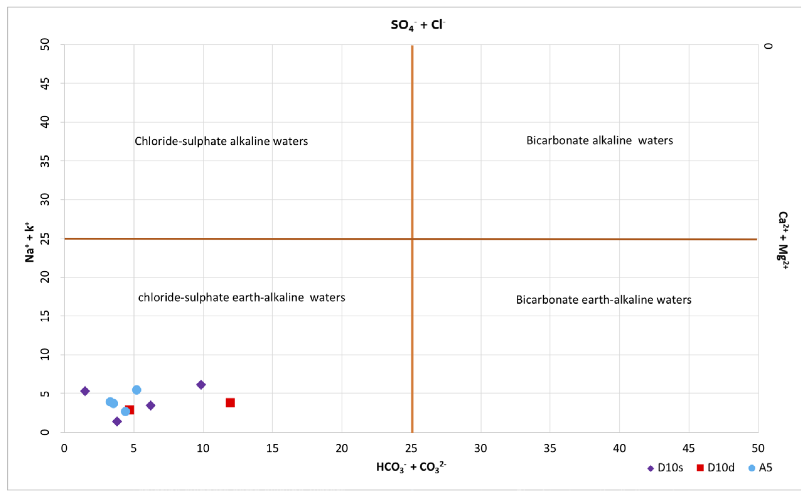Hydrology 10 00143 g005 Hydrology 10 00143 g005