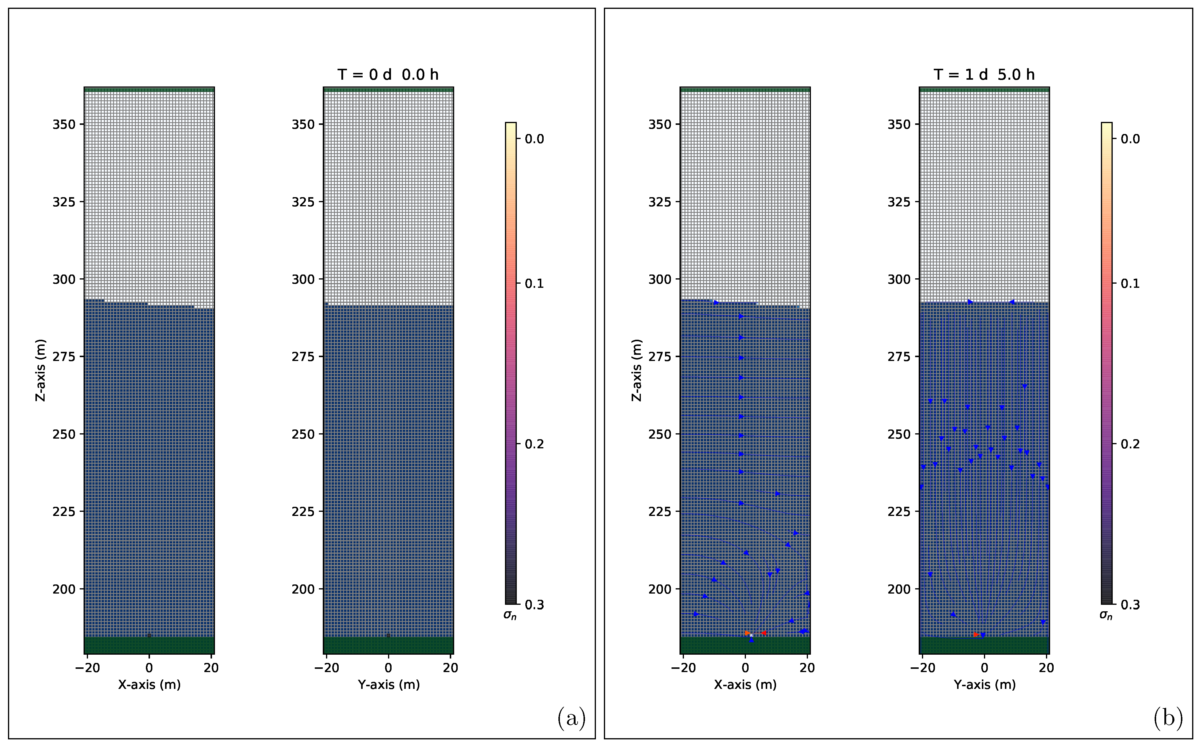 Hydrology 10 00143 g007 Hydrology 10 00143 g007