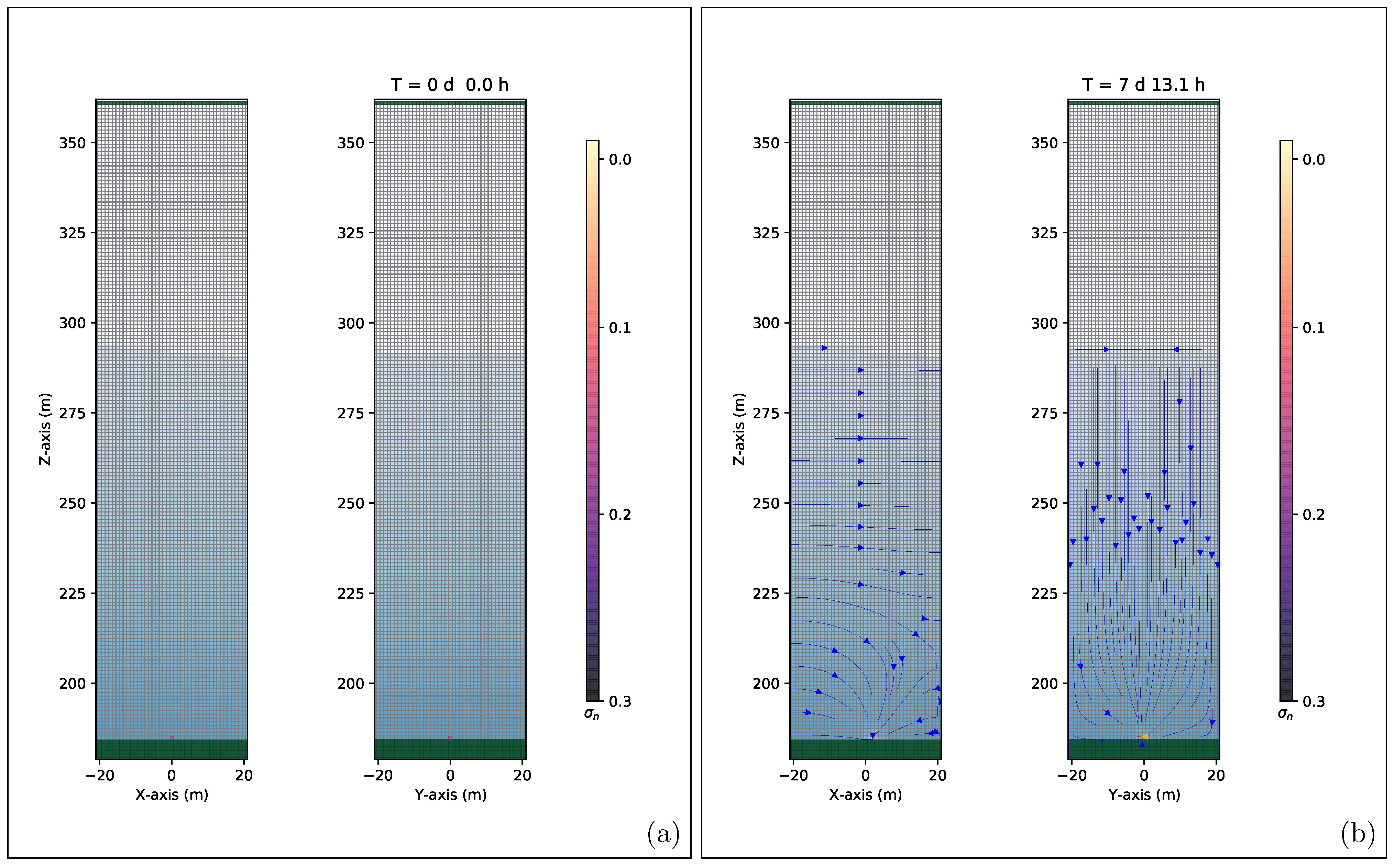 Hydrology 10 00143 g009 Hydrology 10 00143 g009