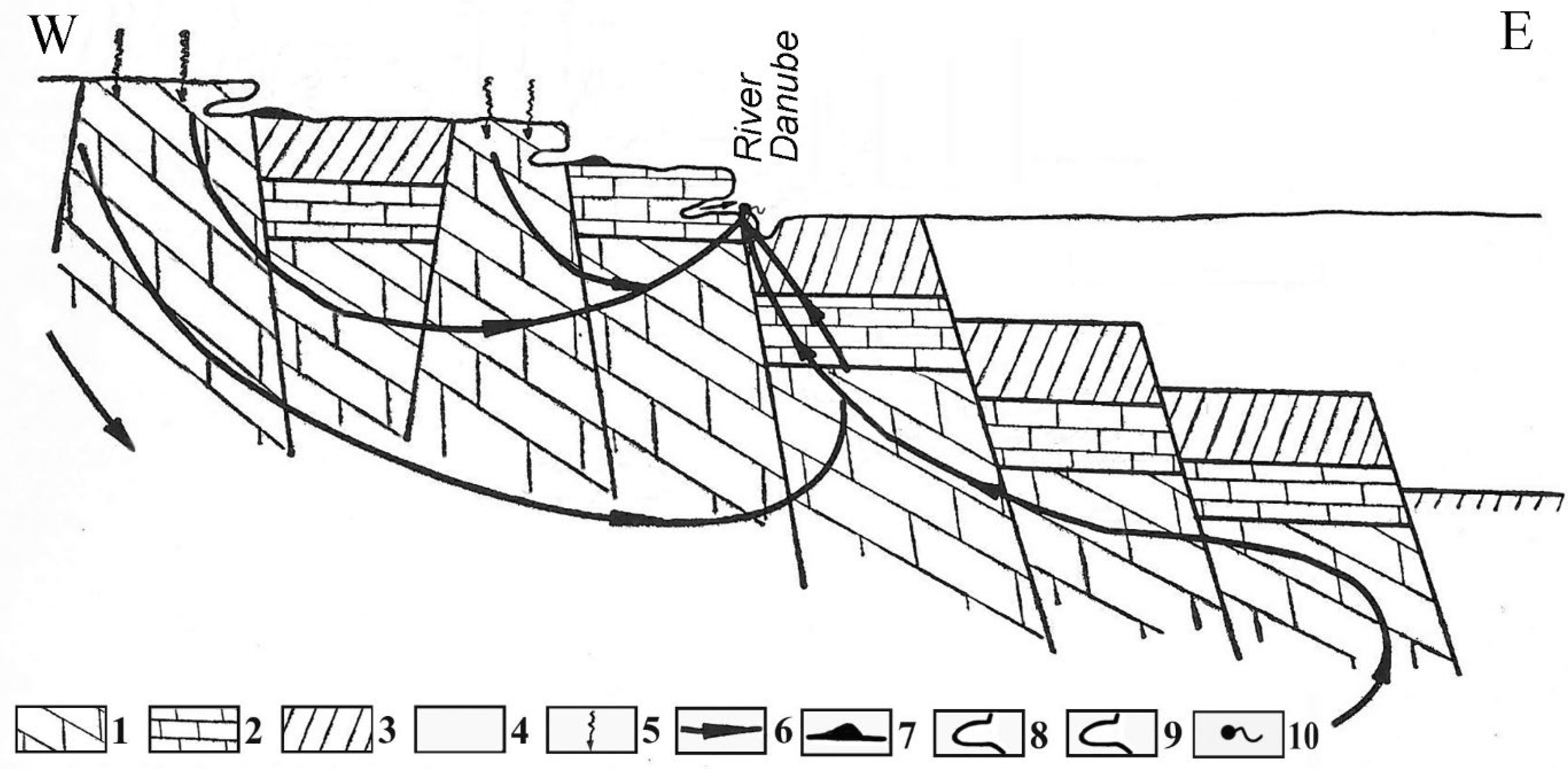 Hydrology 10 00145 g007