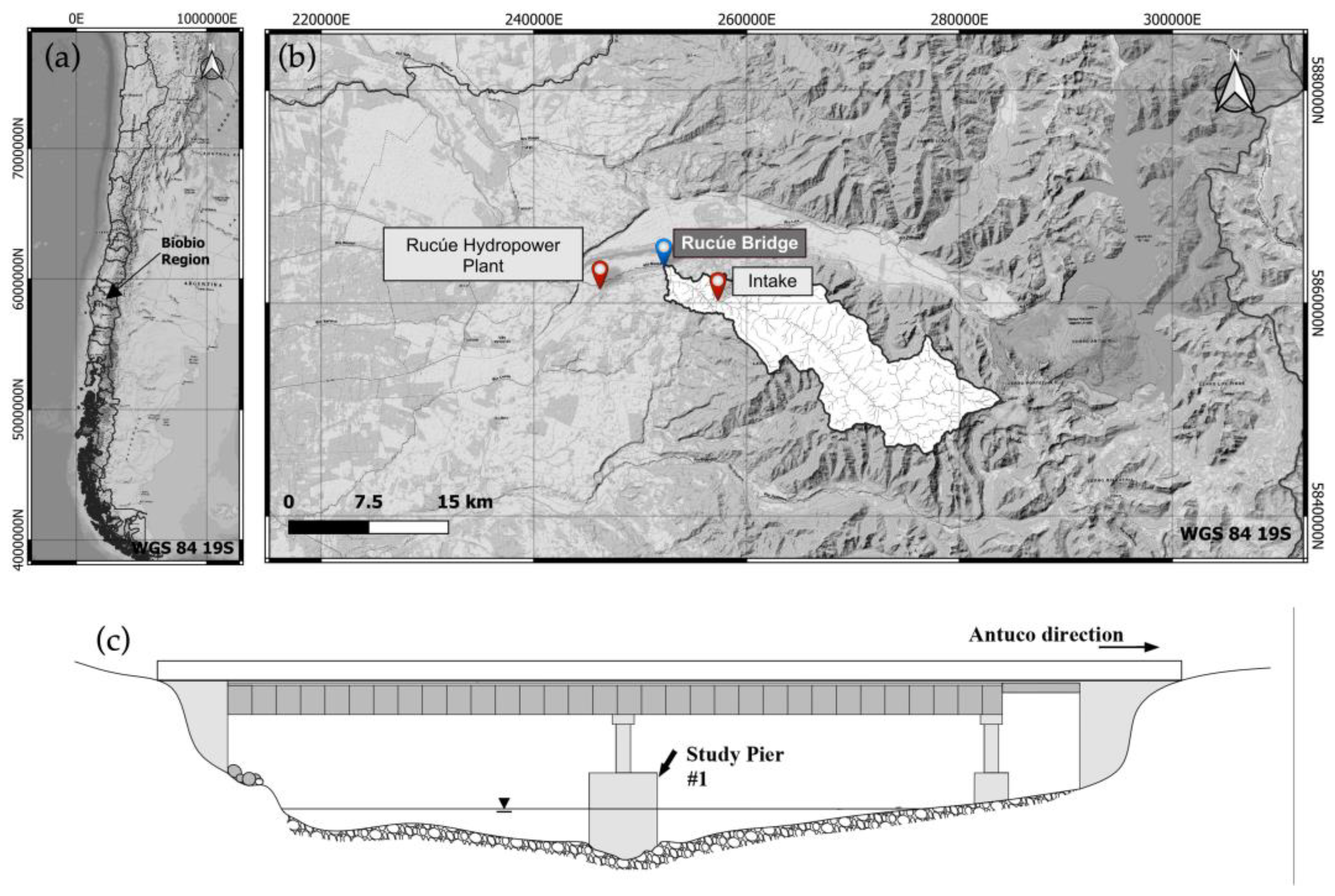 Hydrology 10 00147 g001 Hydrology 10 00147 g001