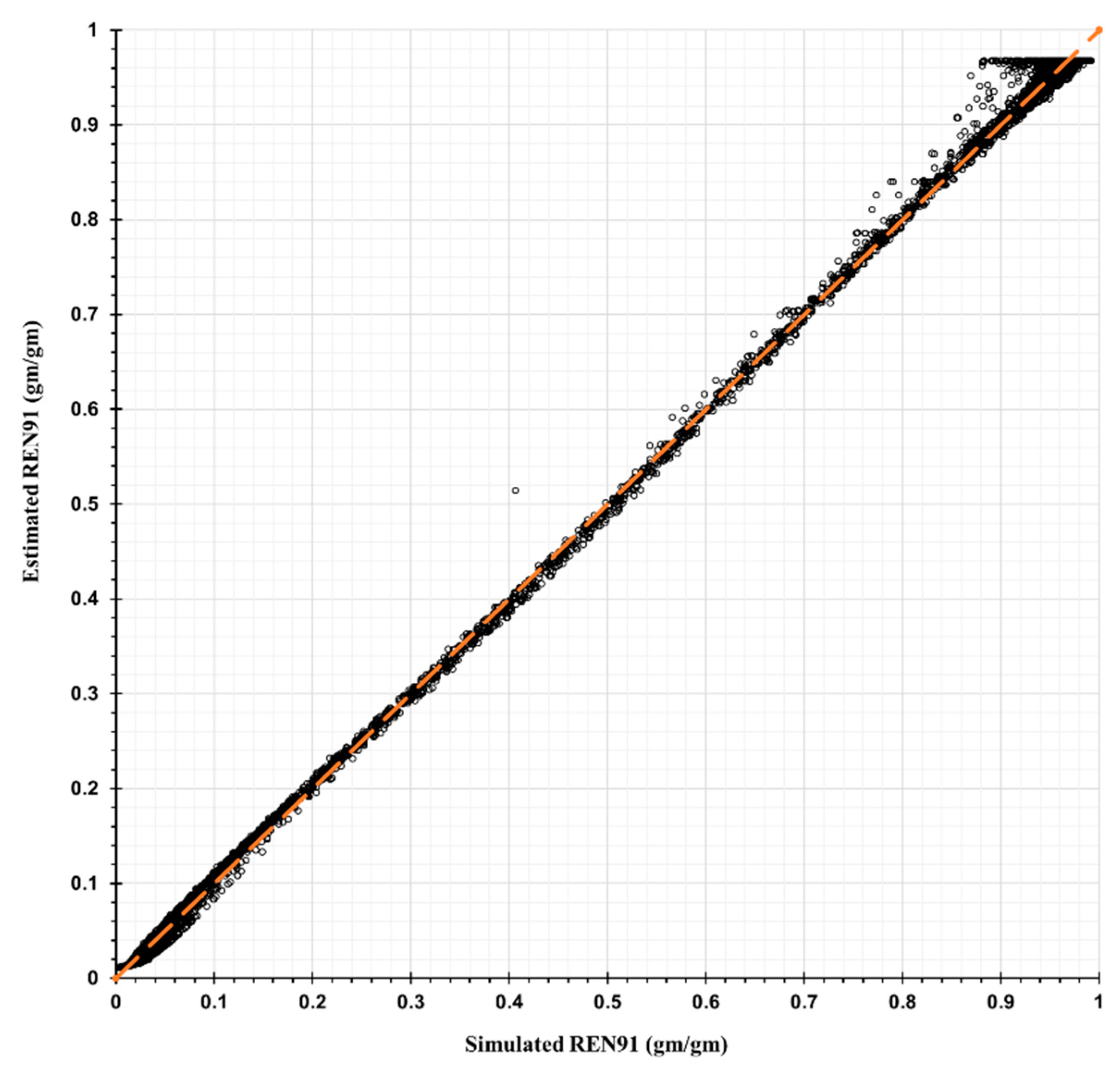 Hydrology 10 00151 g007