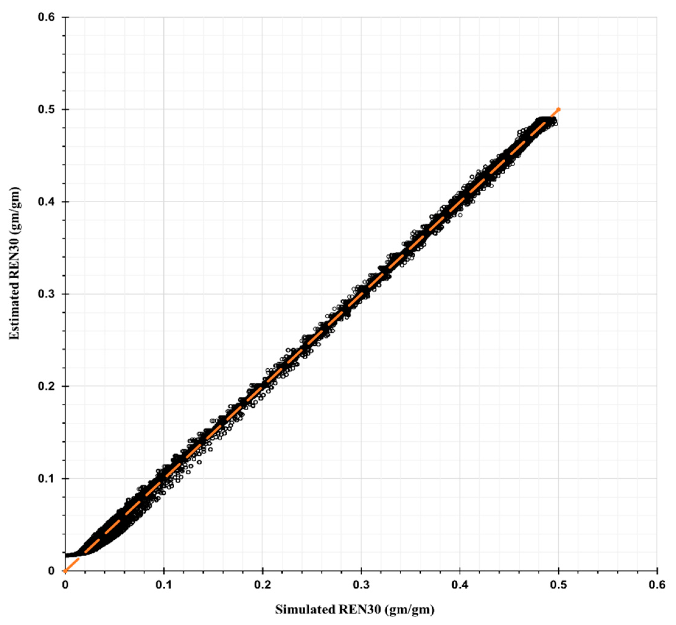 Hydrology 10 00151 g0a1