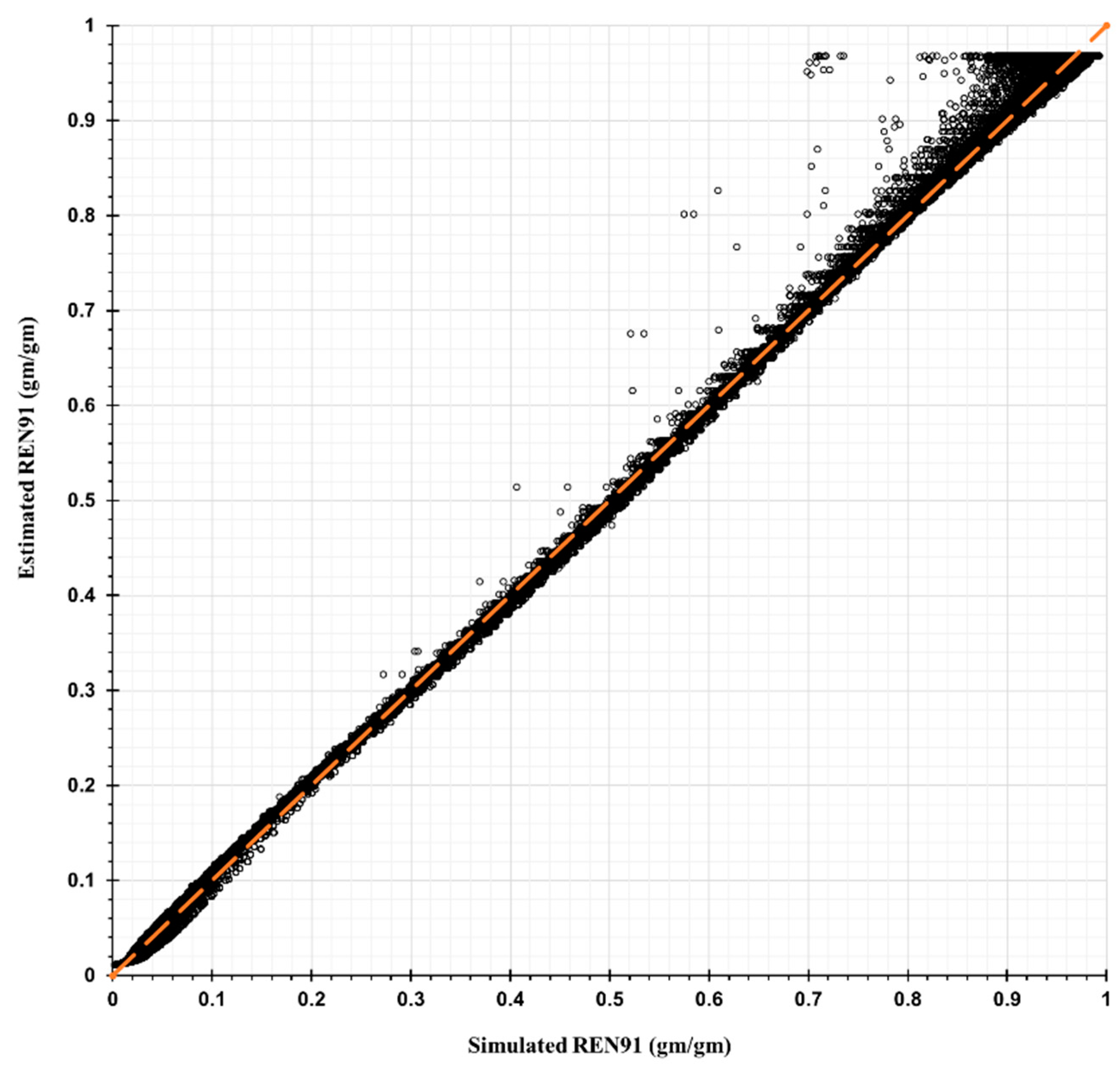 Hydrology 10 00151 g0a2