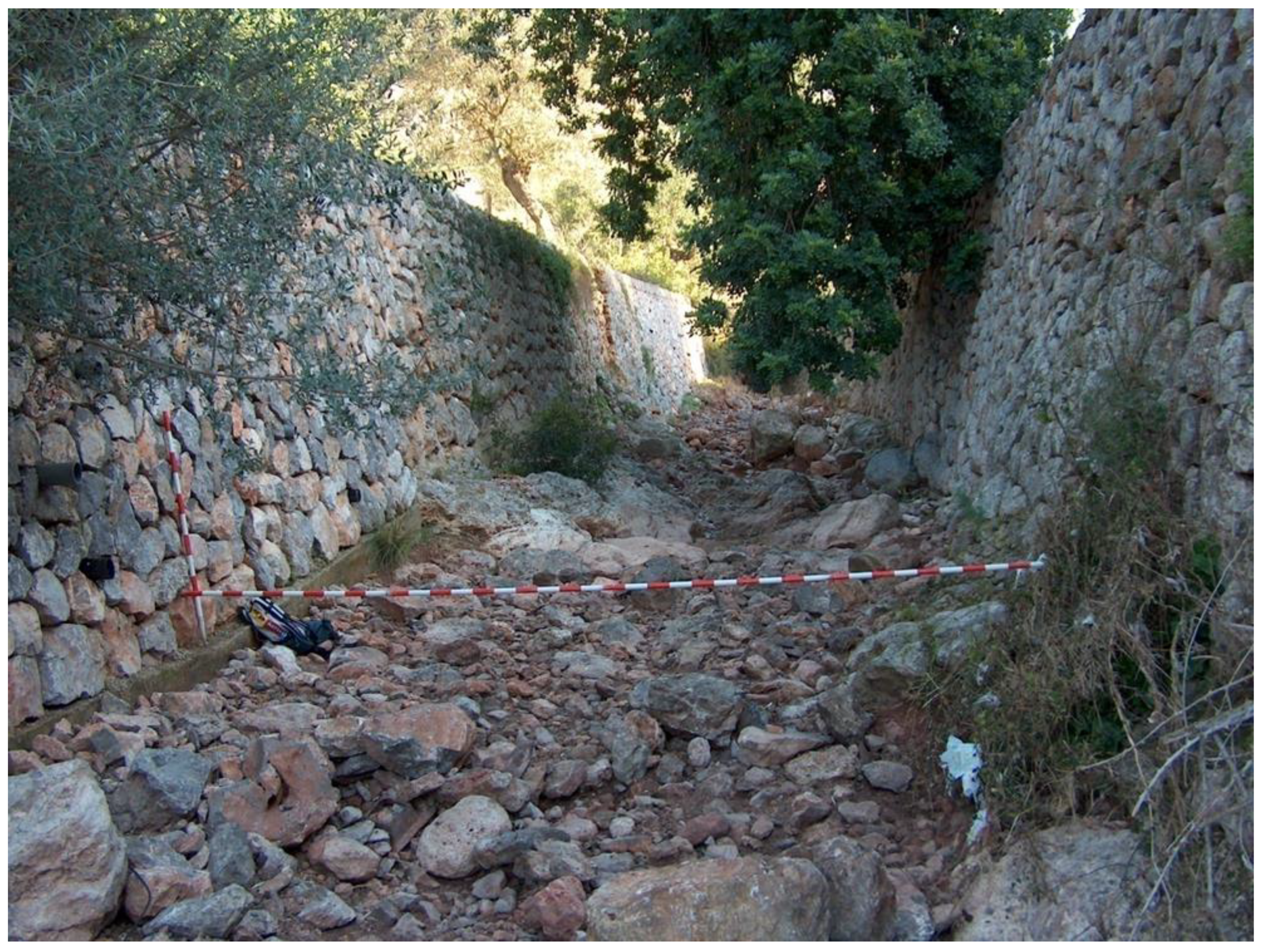 Hydrology 10 00152 g003