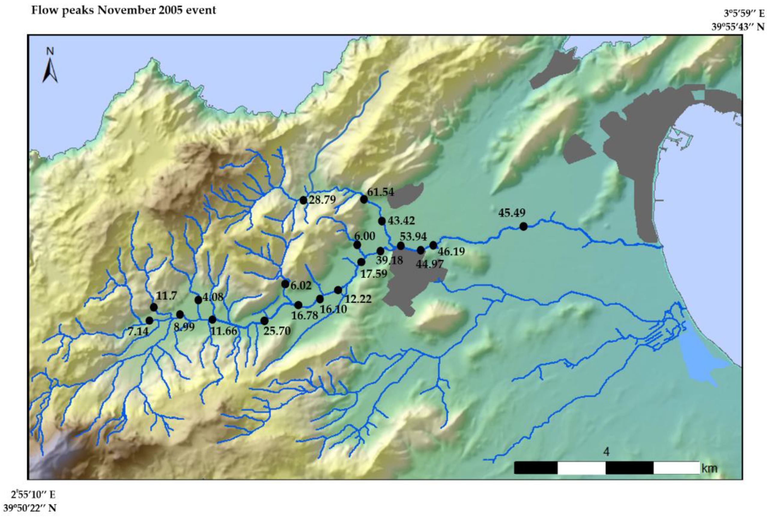 Hydrology 10 00152 g006
