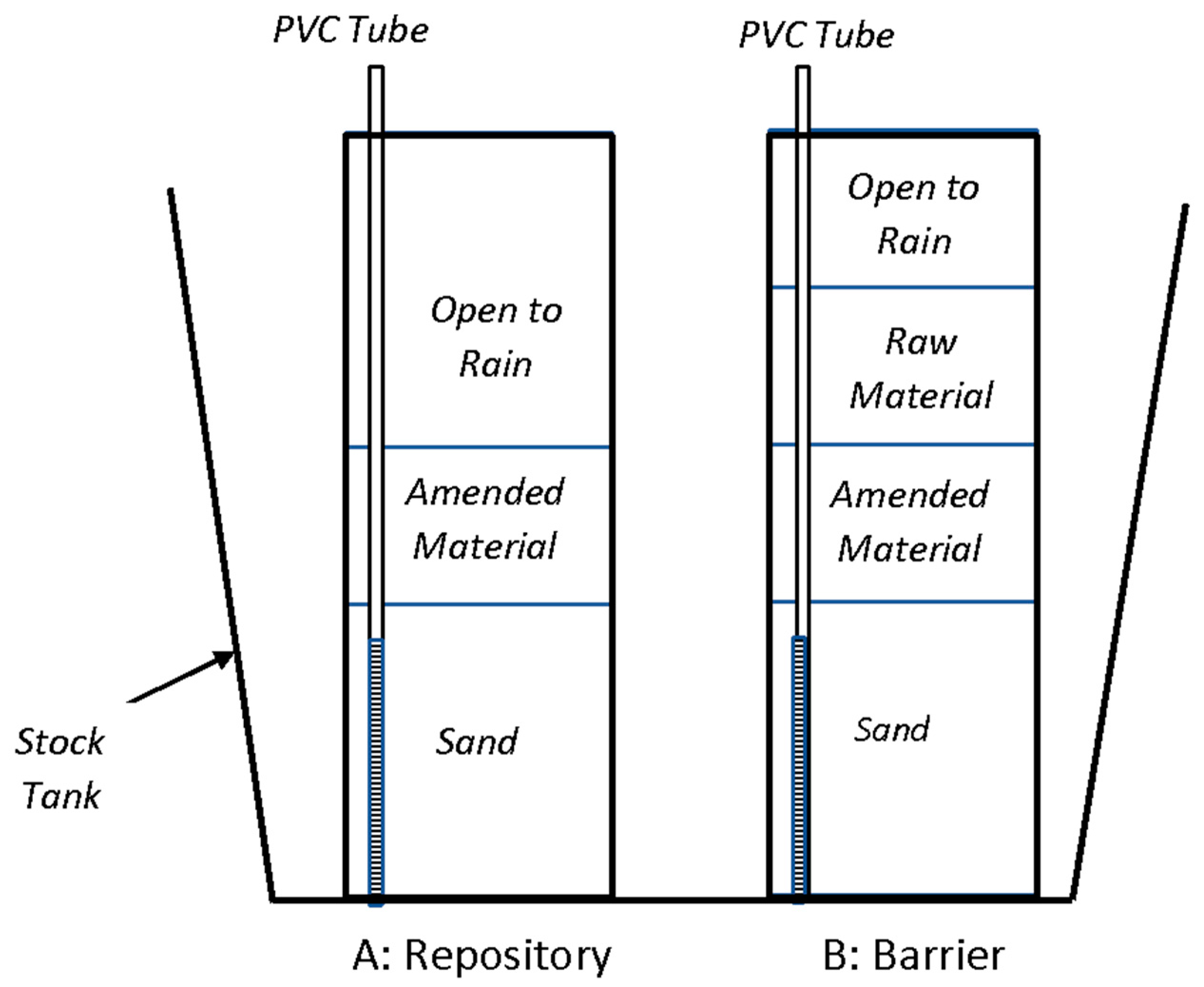 Hydrology 10 00155 g001