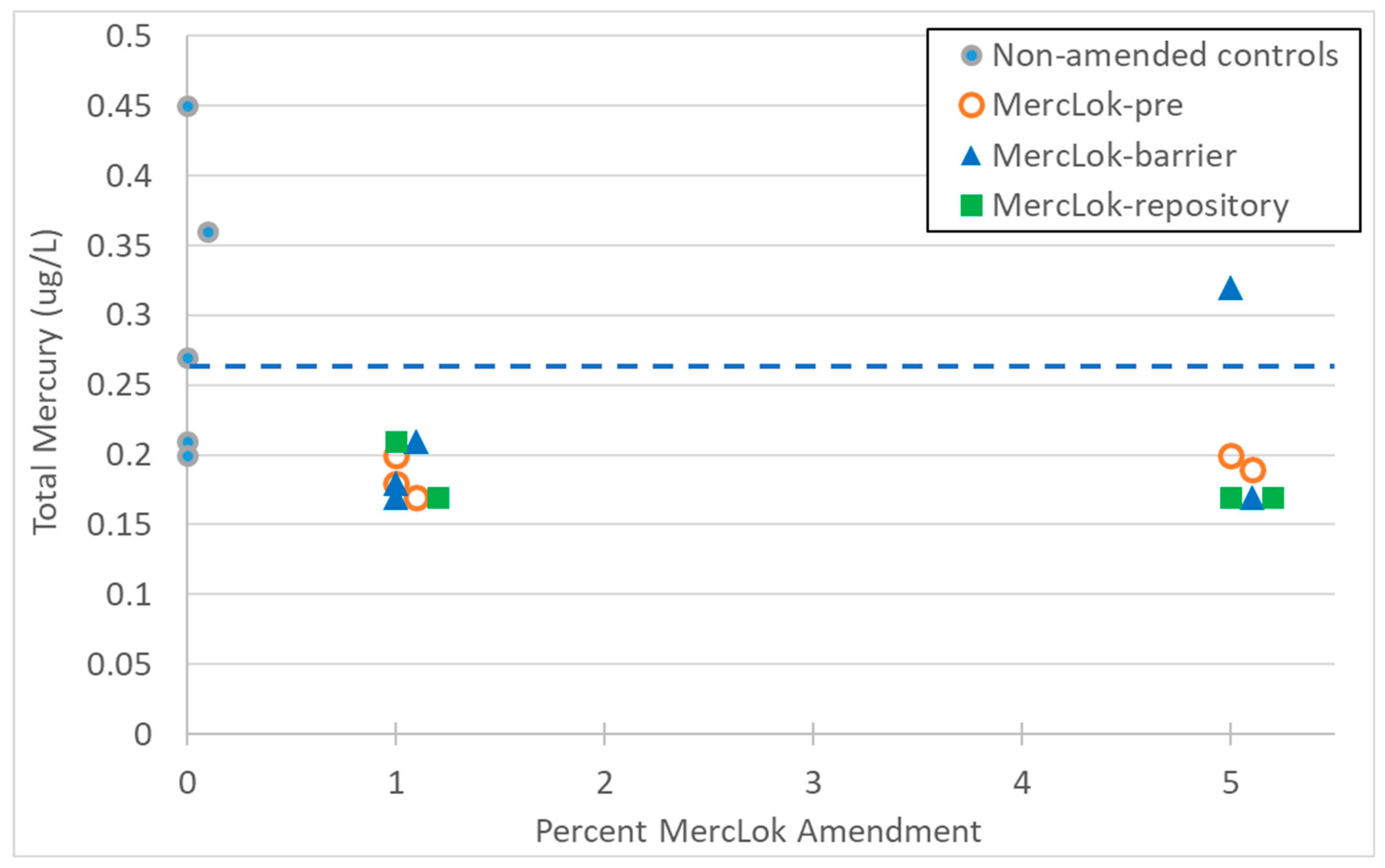Hydrology 10 00155 g004