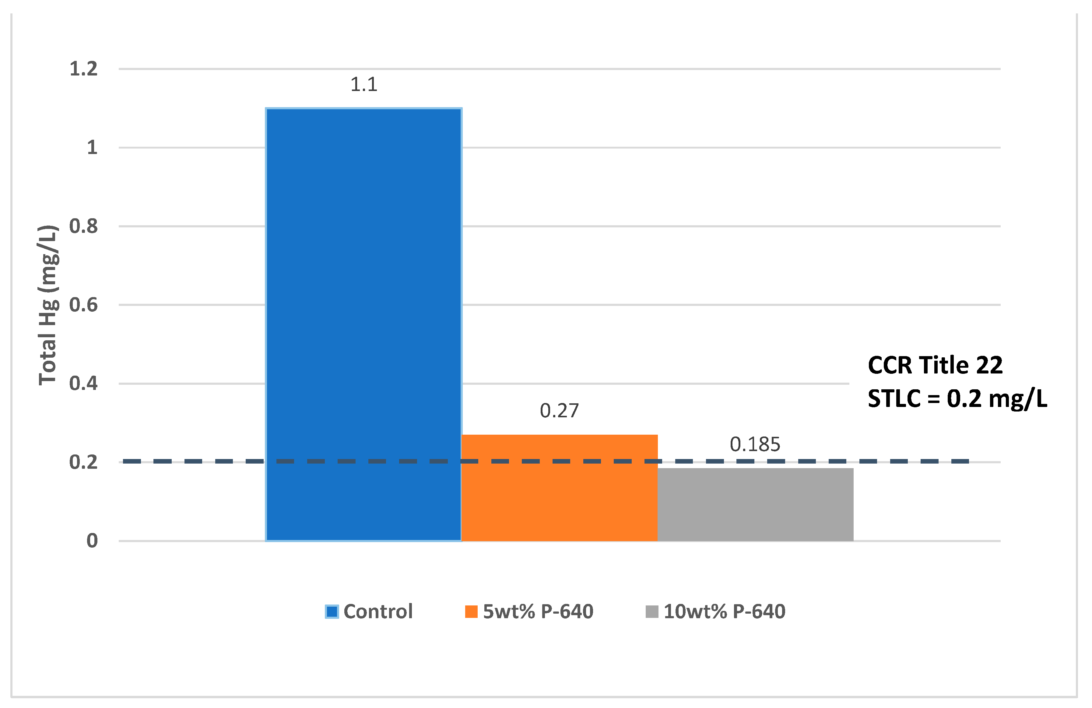Hydrology 10 00155 g007