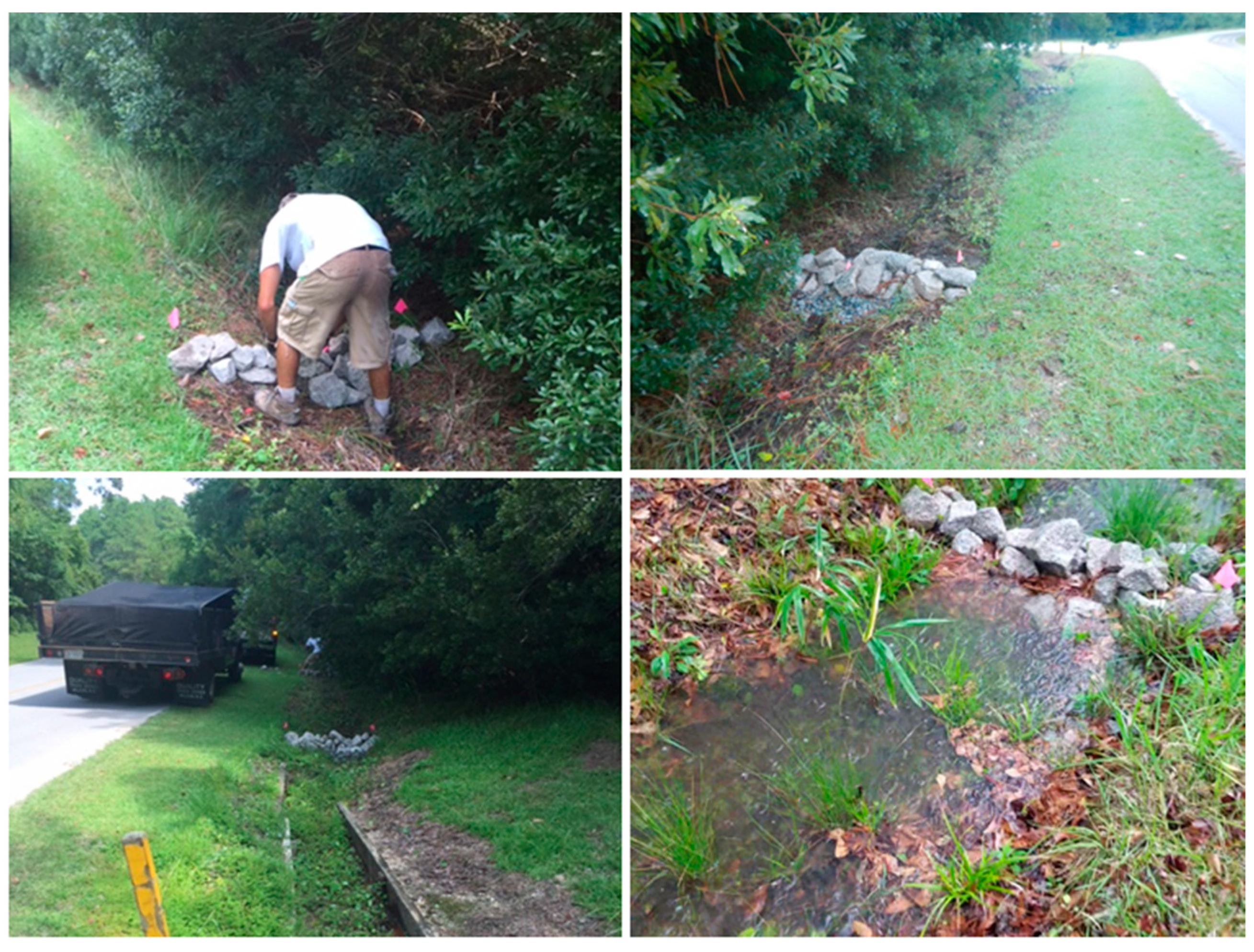 Hydrology 10 00156 g006 Hydrology 10 00156 g006