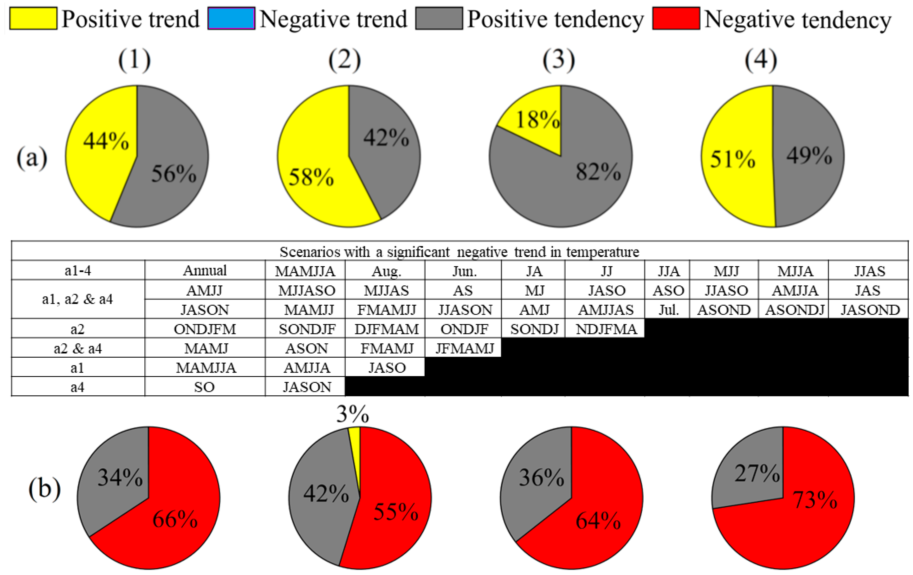 Hydrology 10 00157 g008 Hydrology 10 00157 g008